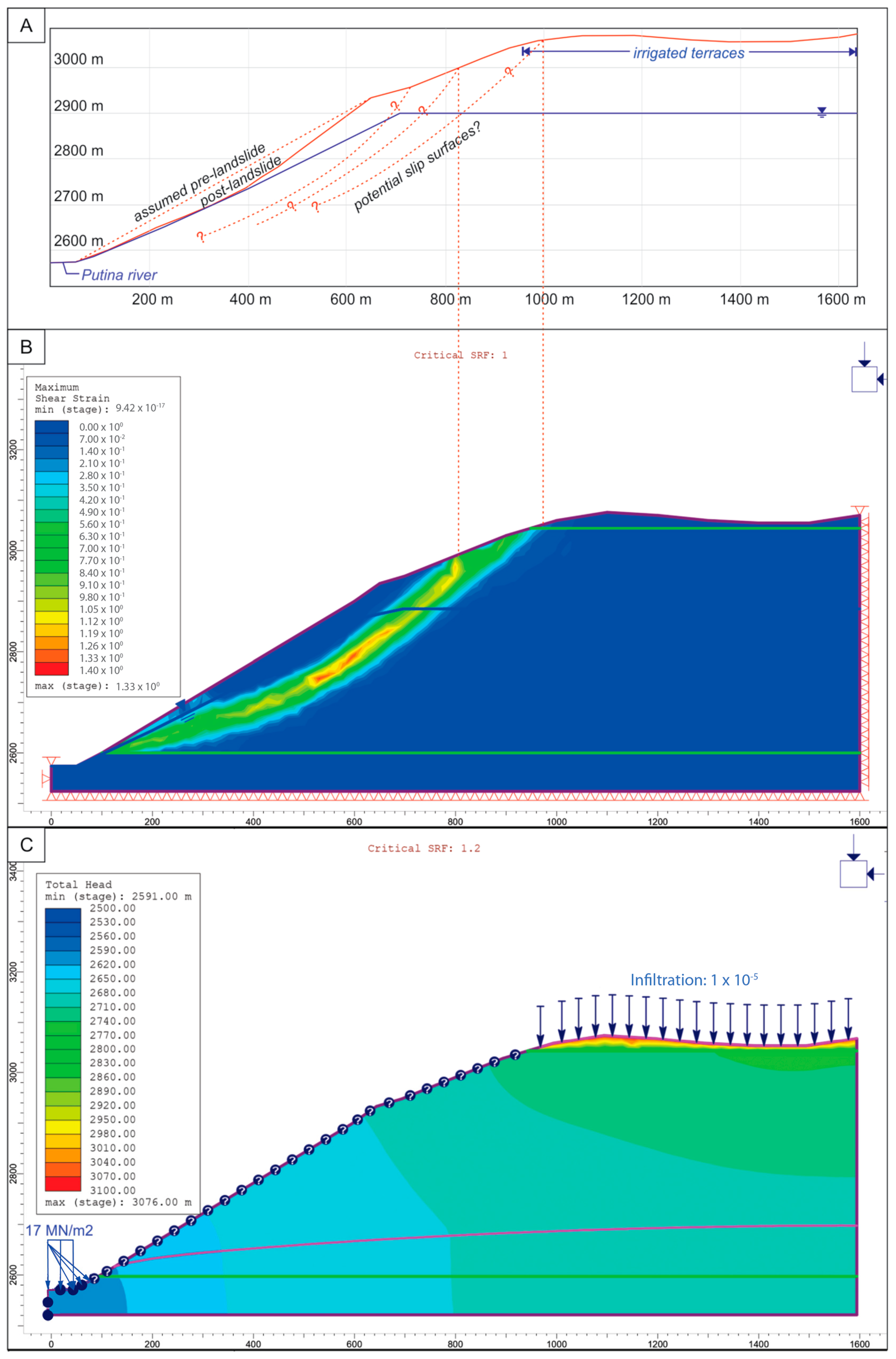 Geosciences 14 00315 g010