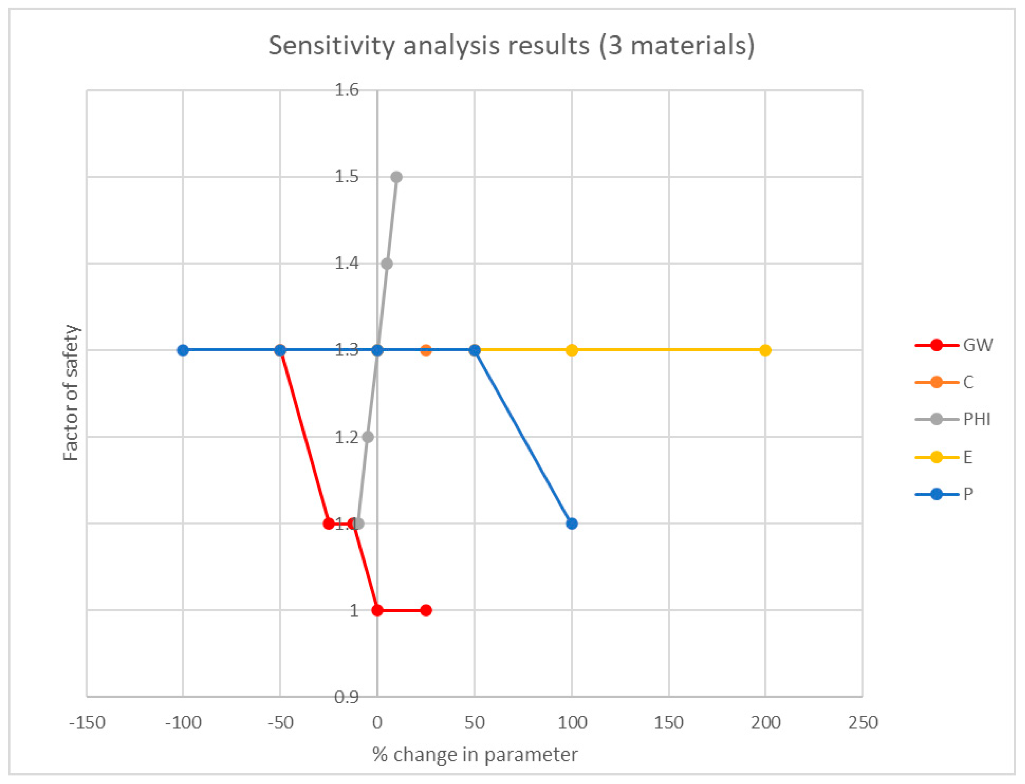 Geosciences 14 00315 g011