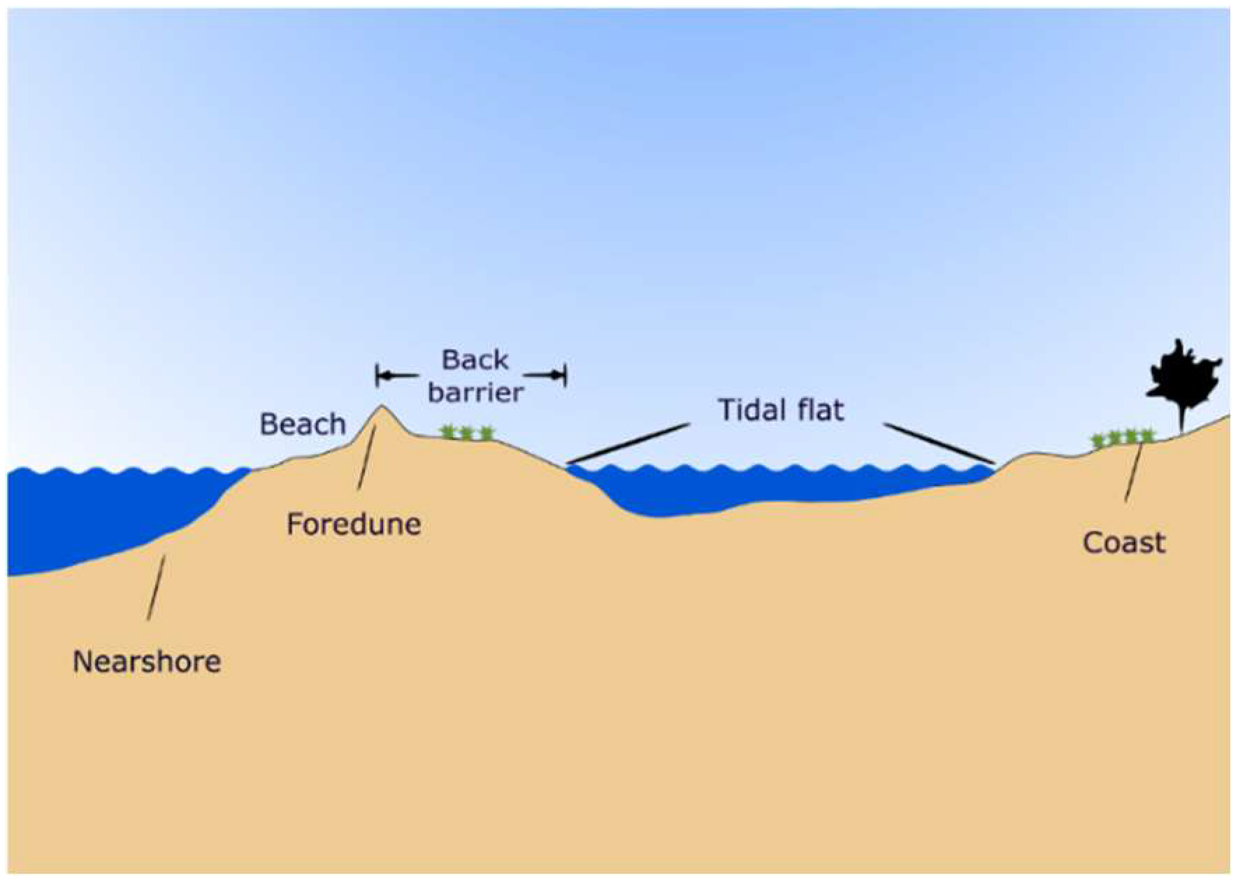 Geosciences 14 00318 g002