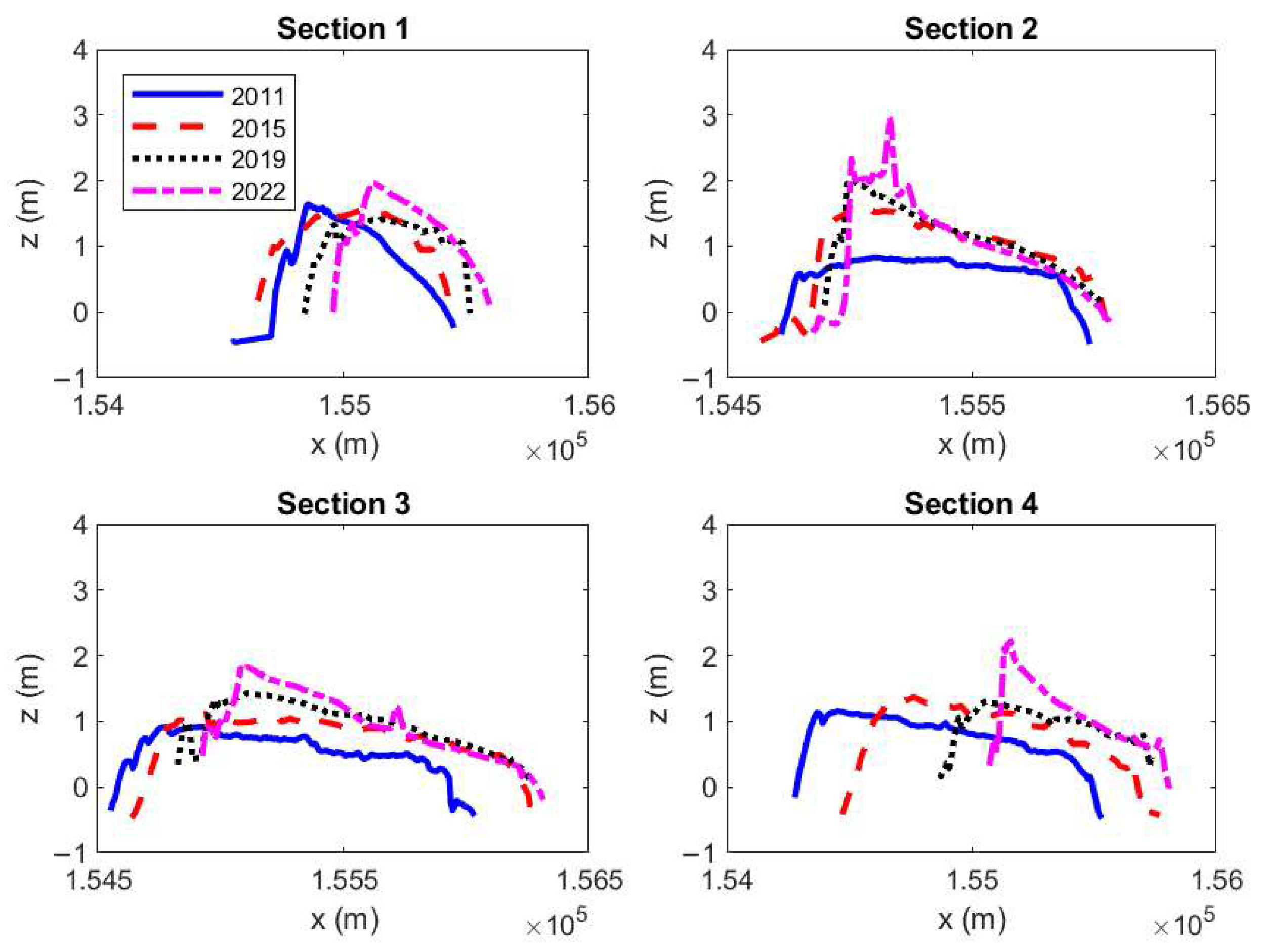 Geosciences 14 00318 g005