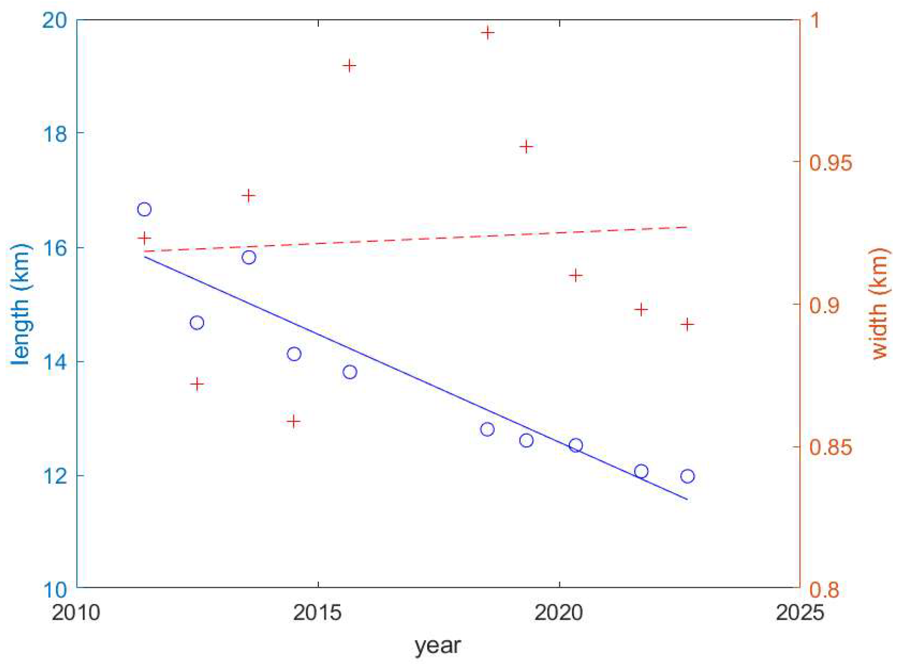 Geosciences 14 00318 g006