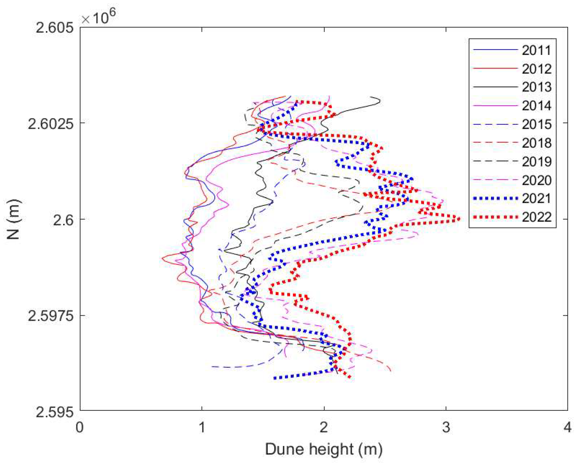 Geosciences 14 00318 g009