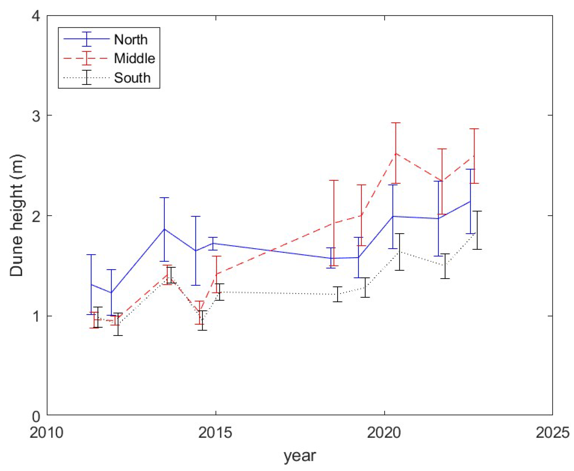 Geosciences 14 00318 g010