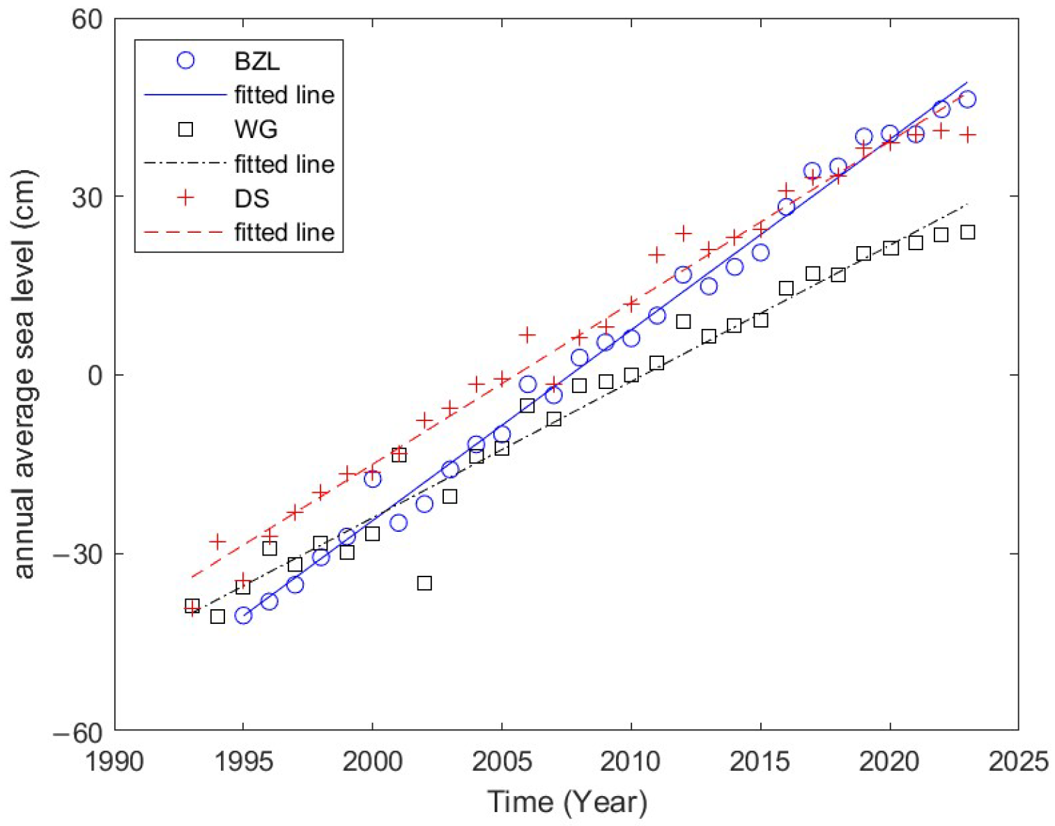 Geosciences 14 00318 g013