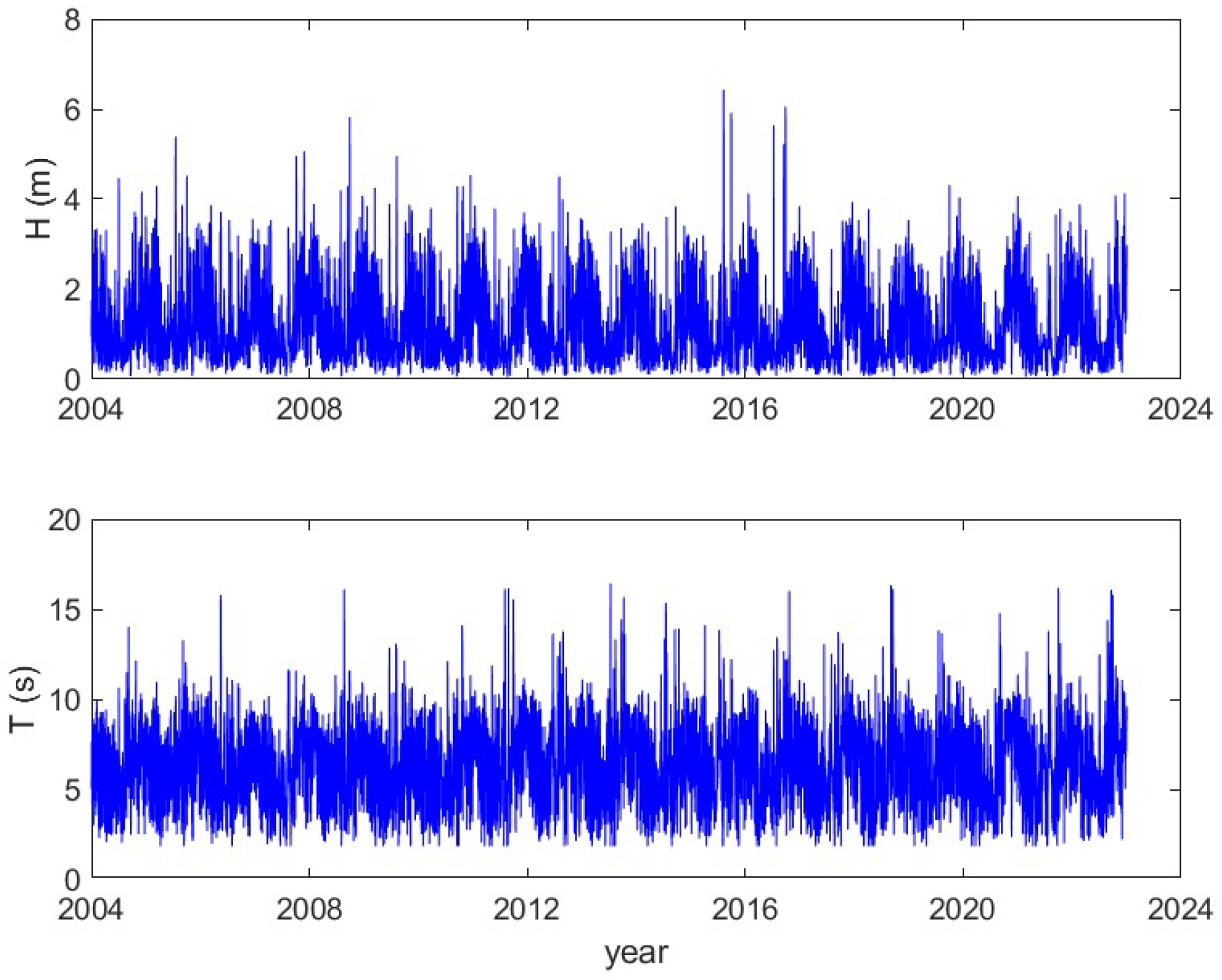 Geosciences 14 00318 g014