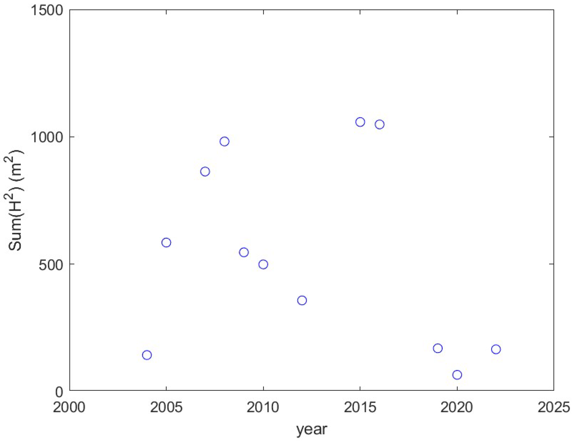 Geosciences 14 00318 g015