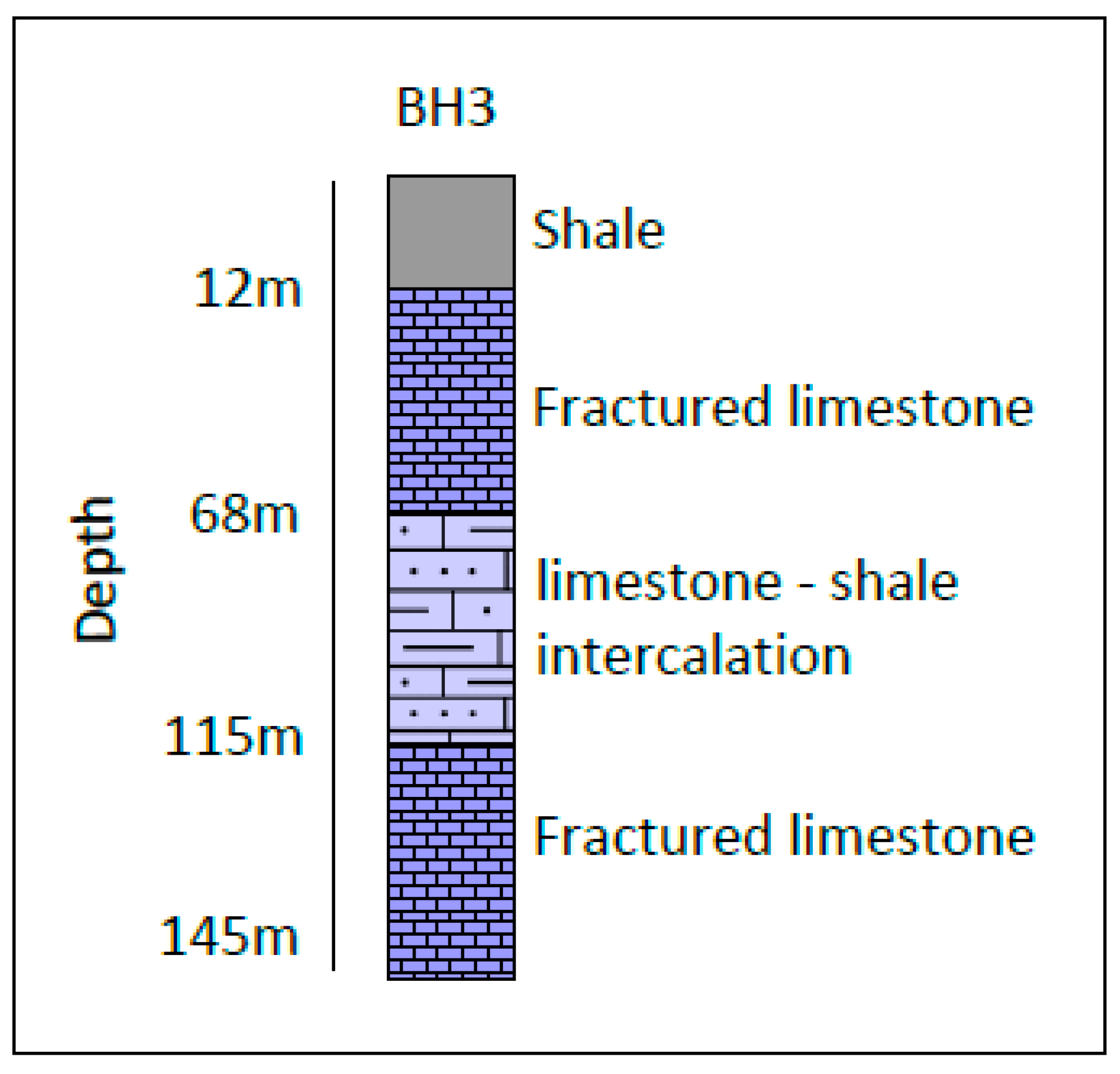 Geosciences 14 00324 g003