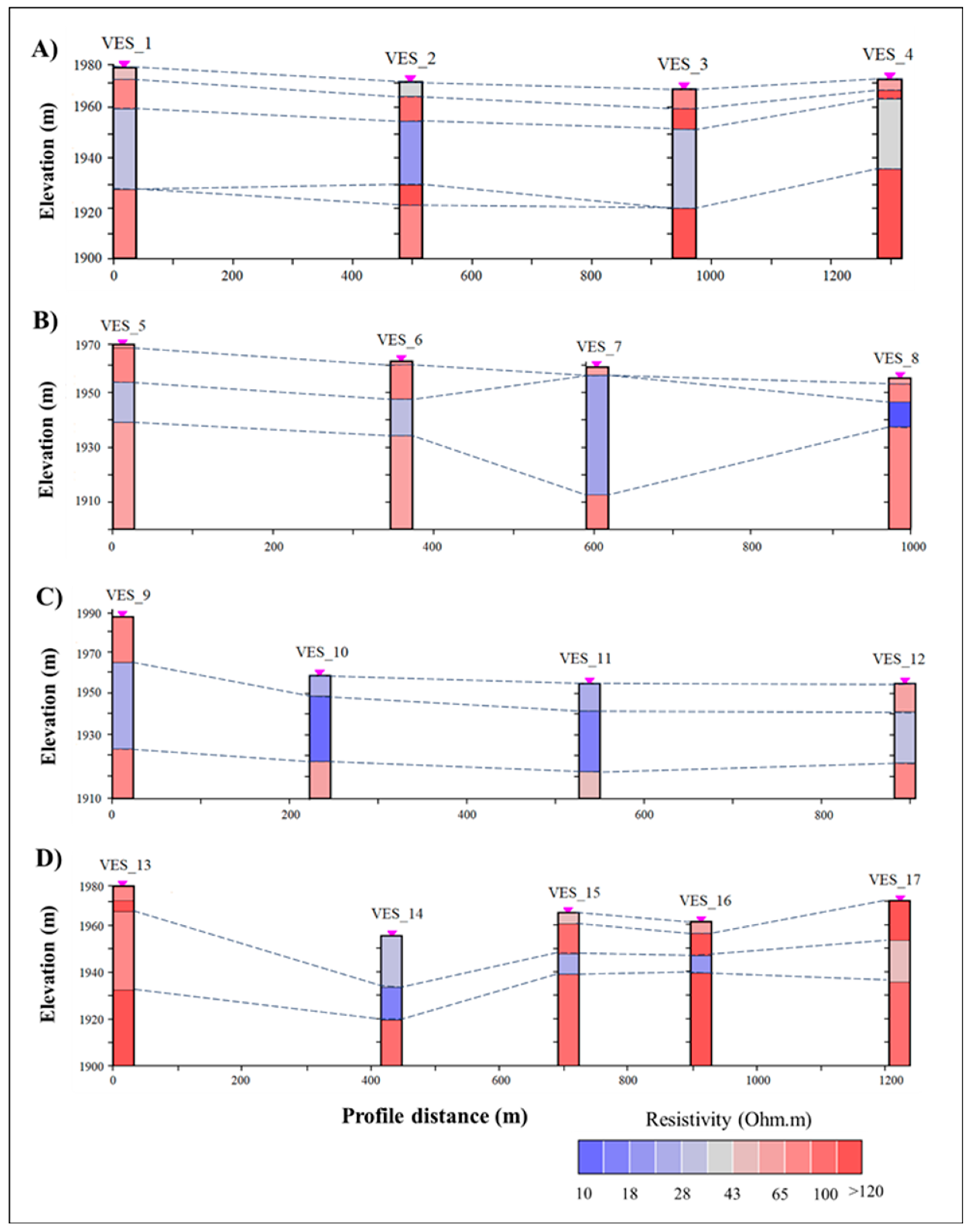 Geosciences 14 00324 g004
