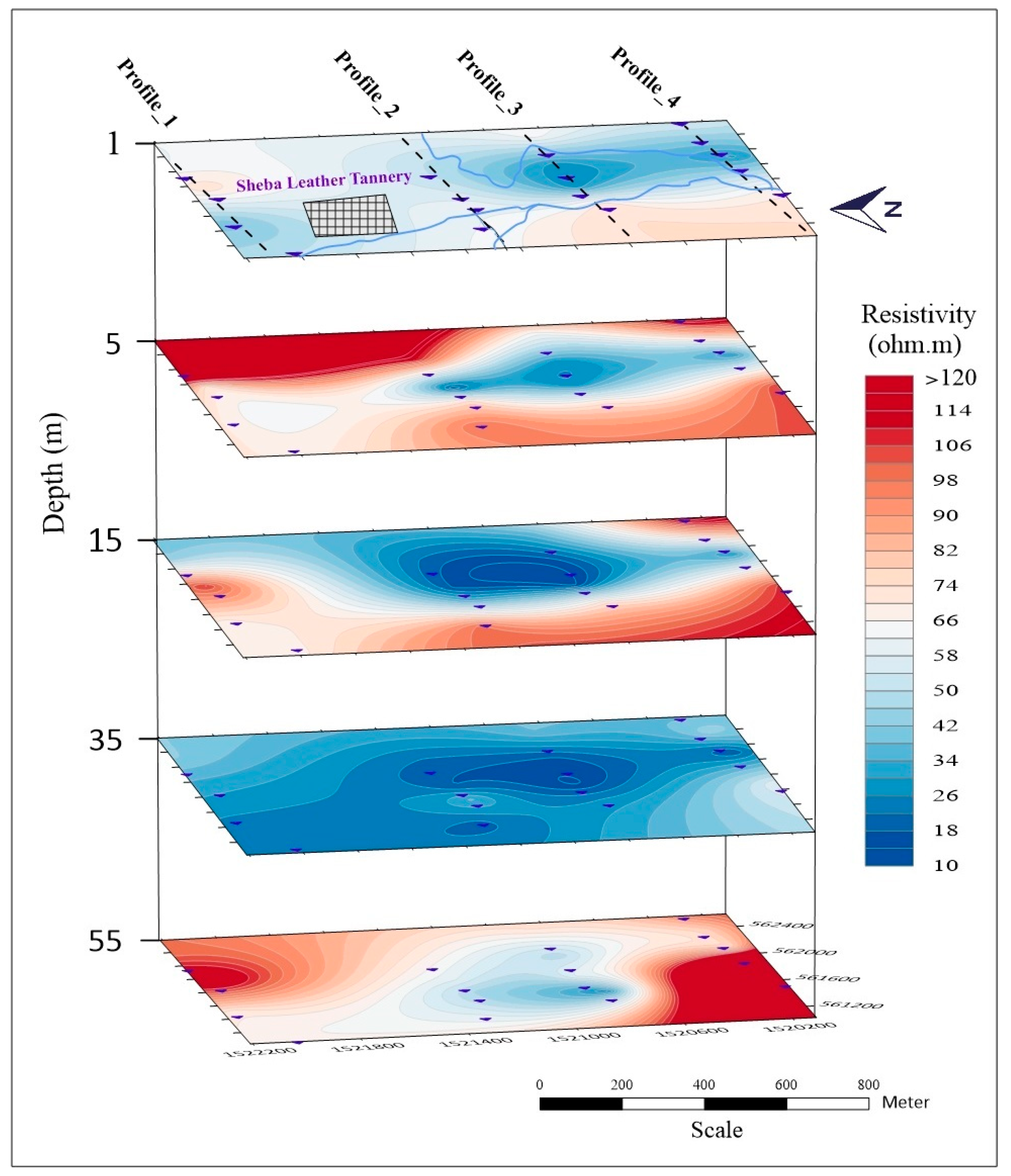 Geosciences 14 00324 g005