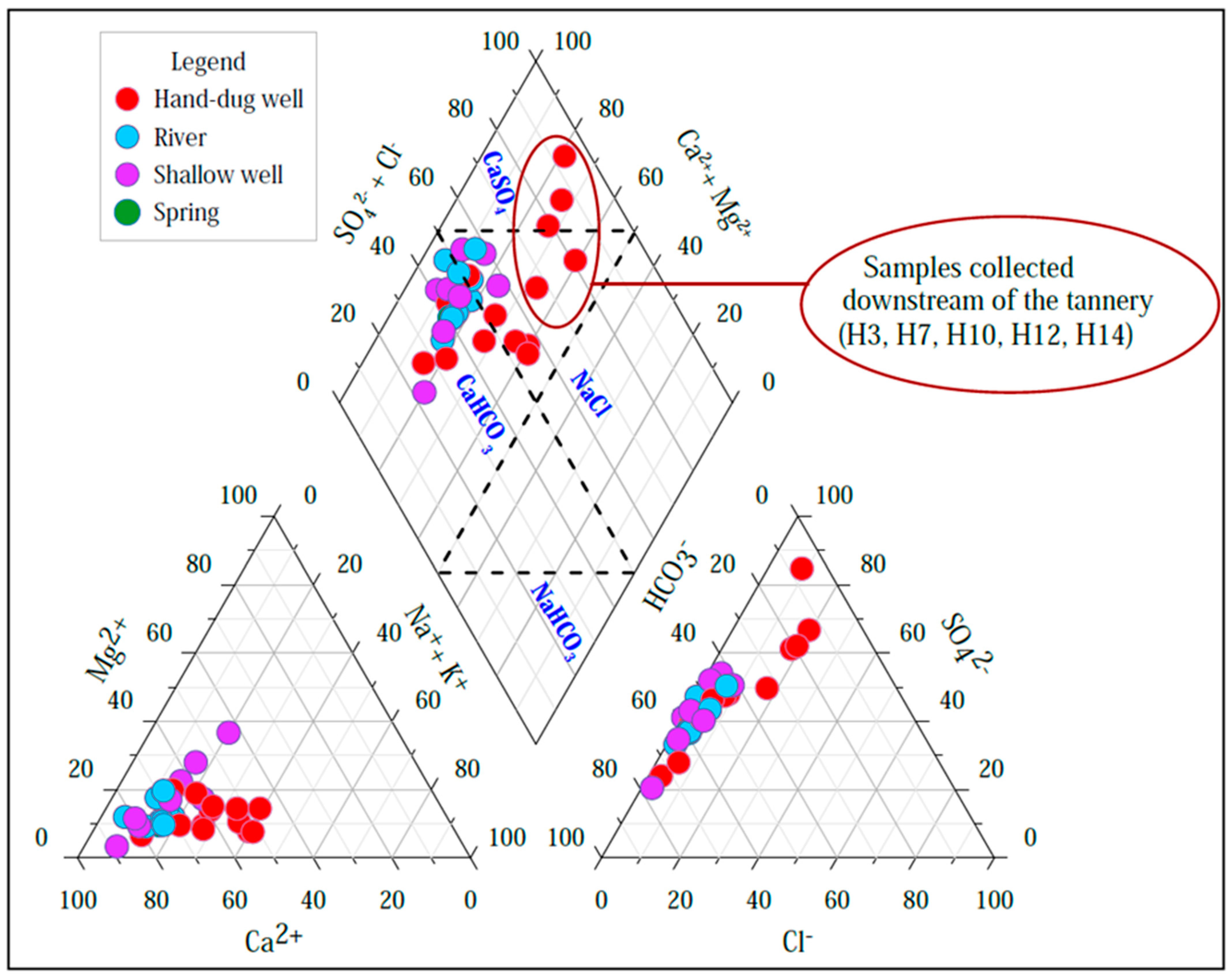 Geosciences 14 00324 g007