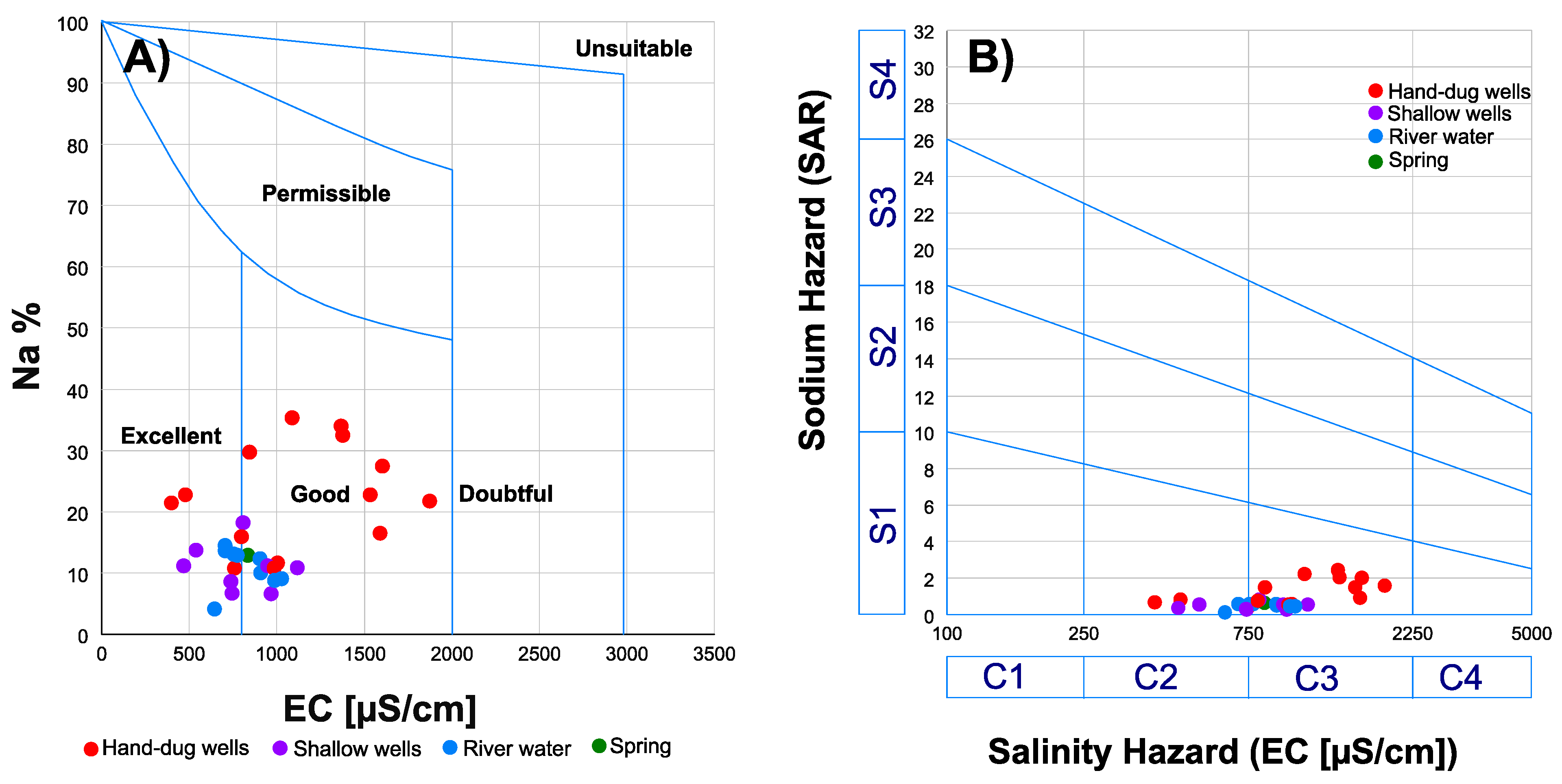 Geosciences 14 00324 g011