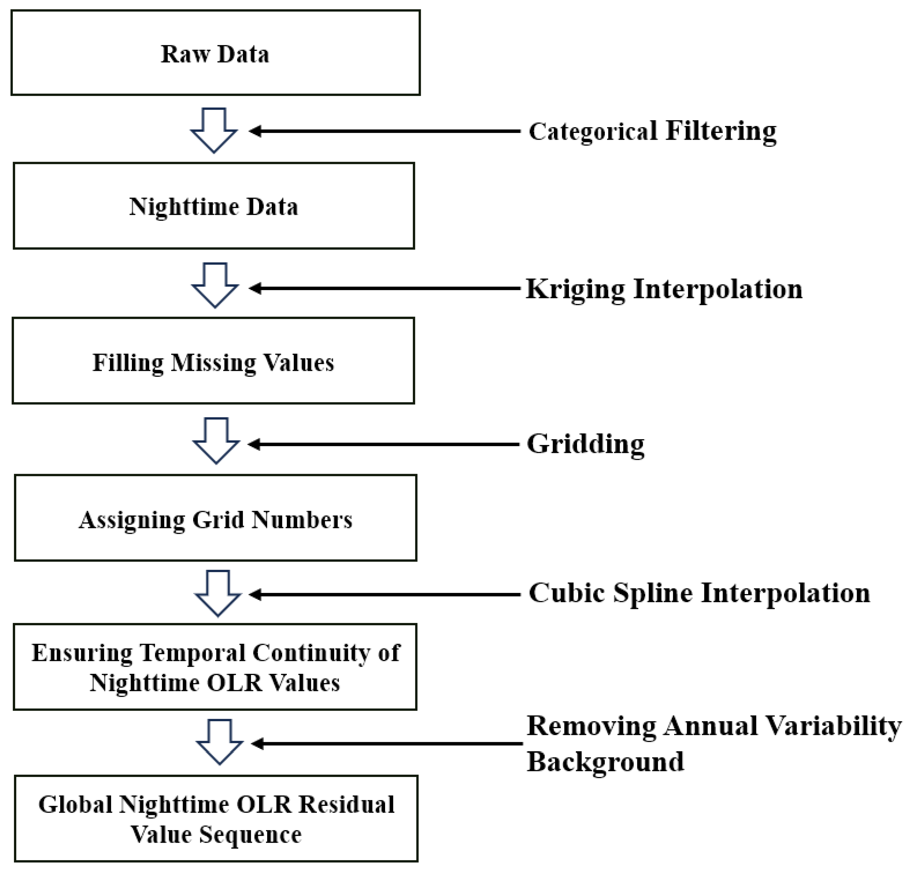 Geosciences 14 00325 g001