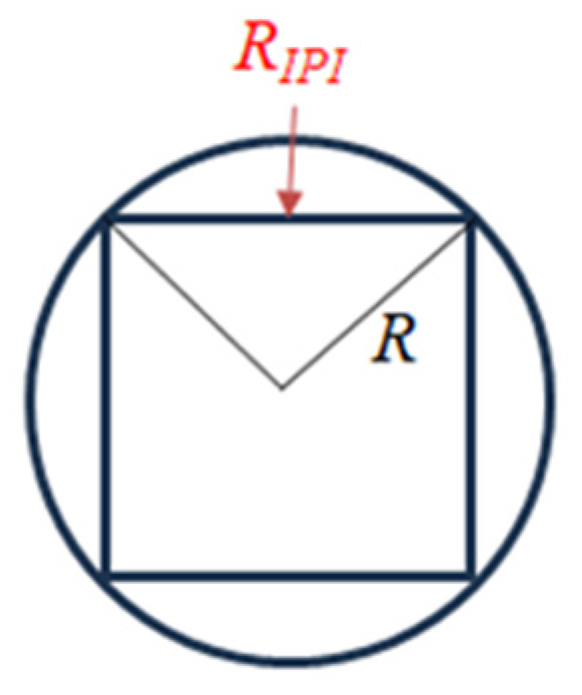 Geosciences 14 00325 g002