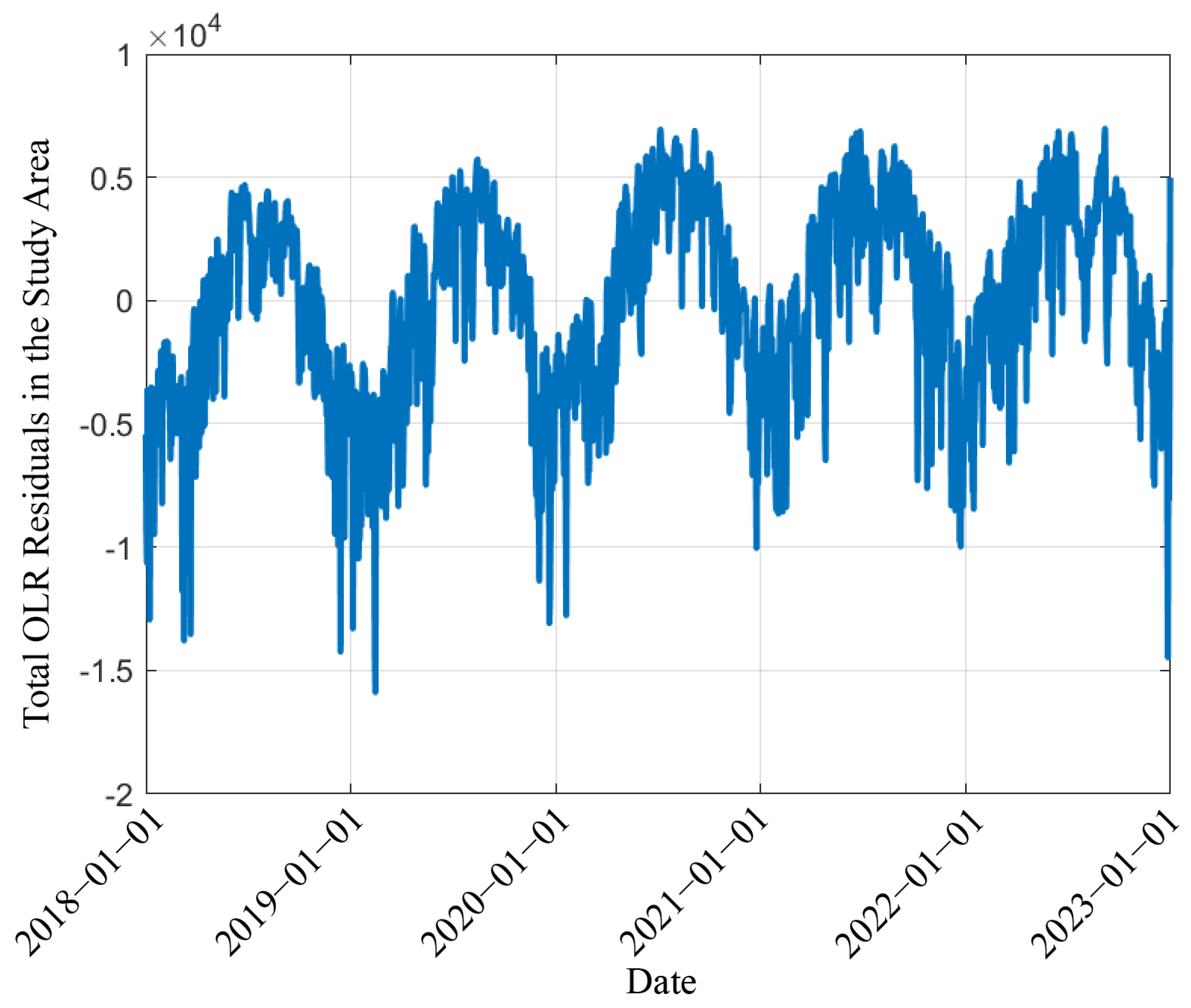 Geosciences 14 00325 g005