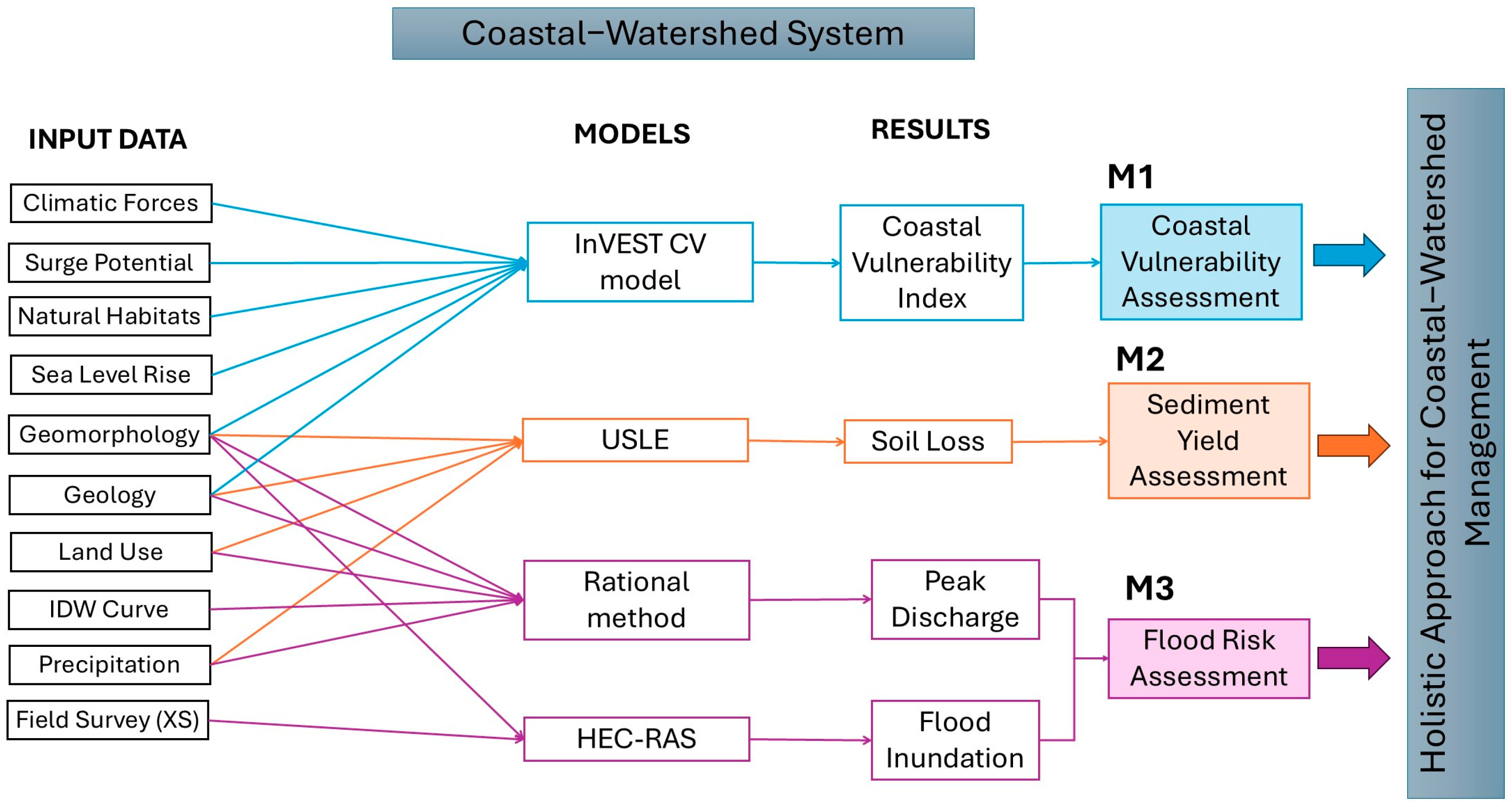 Geosciences 14 00326 g004