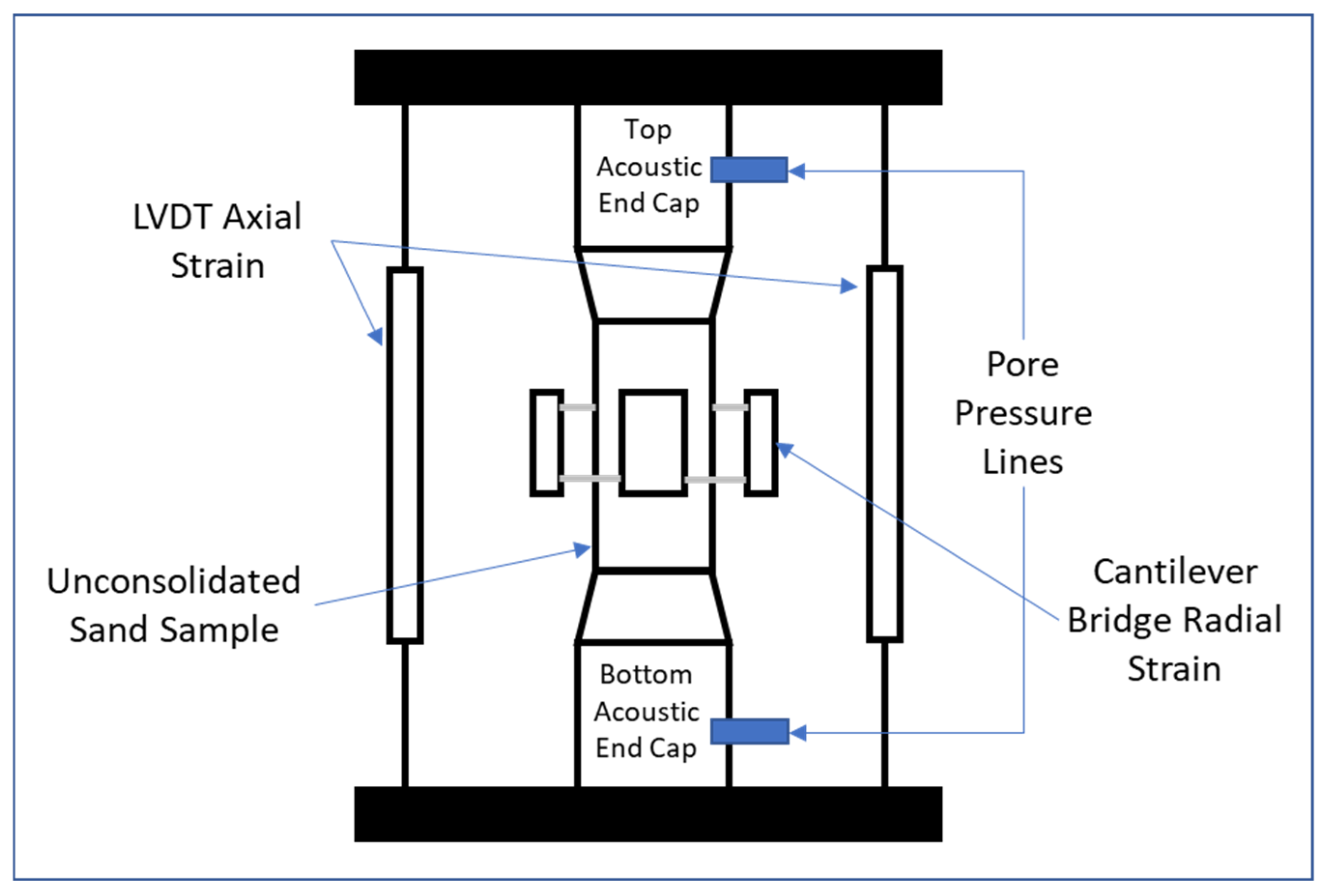 Geosciences 14 00327 g003