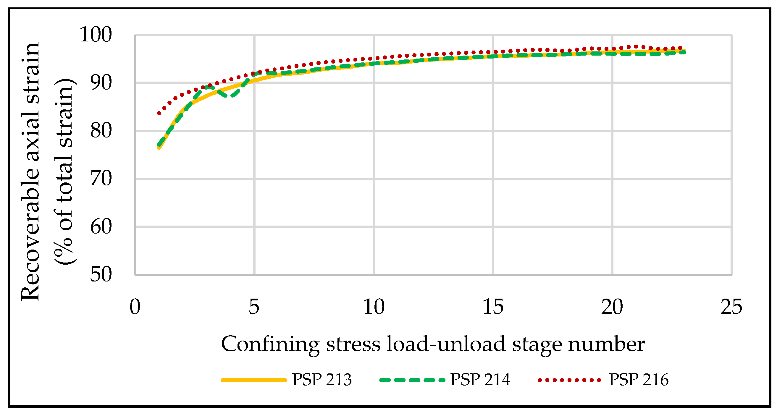 Geosciences 14 00327 g005