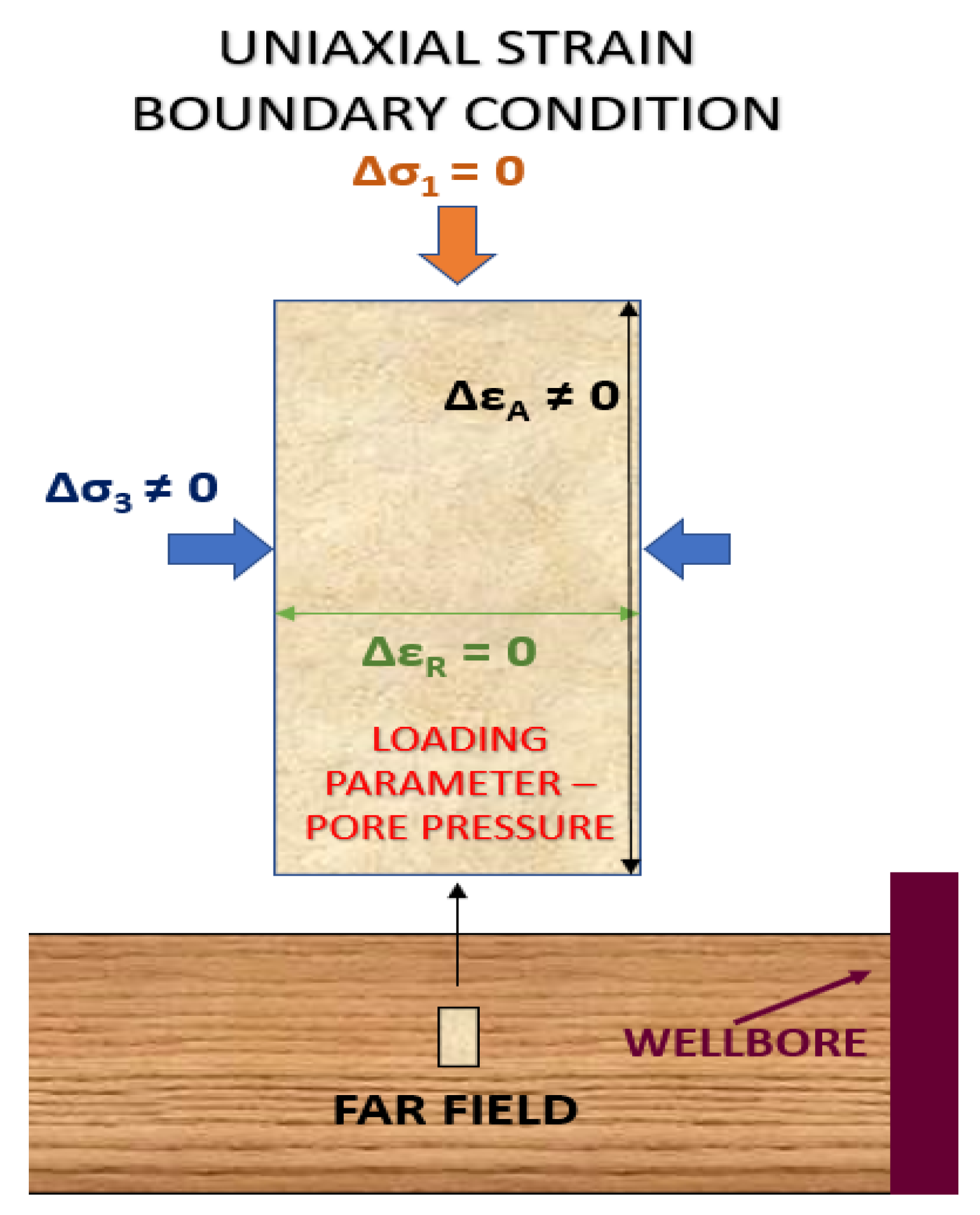 Geosciences 14 00327 g007