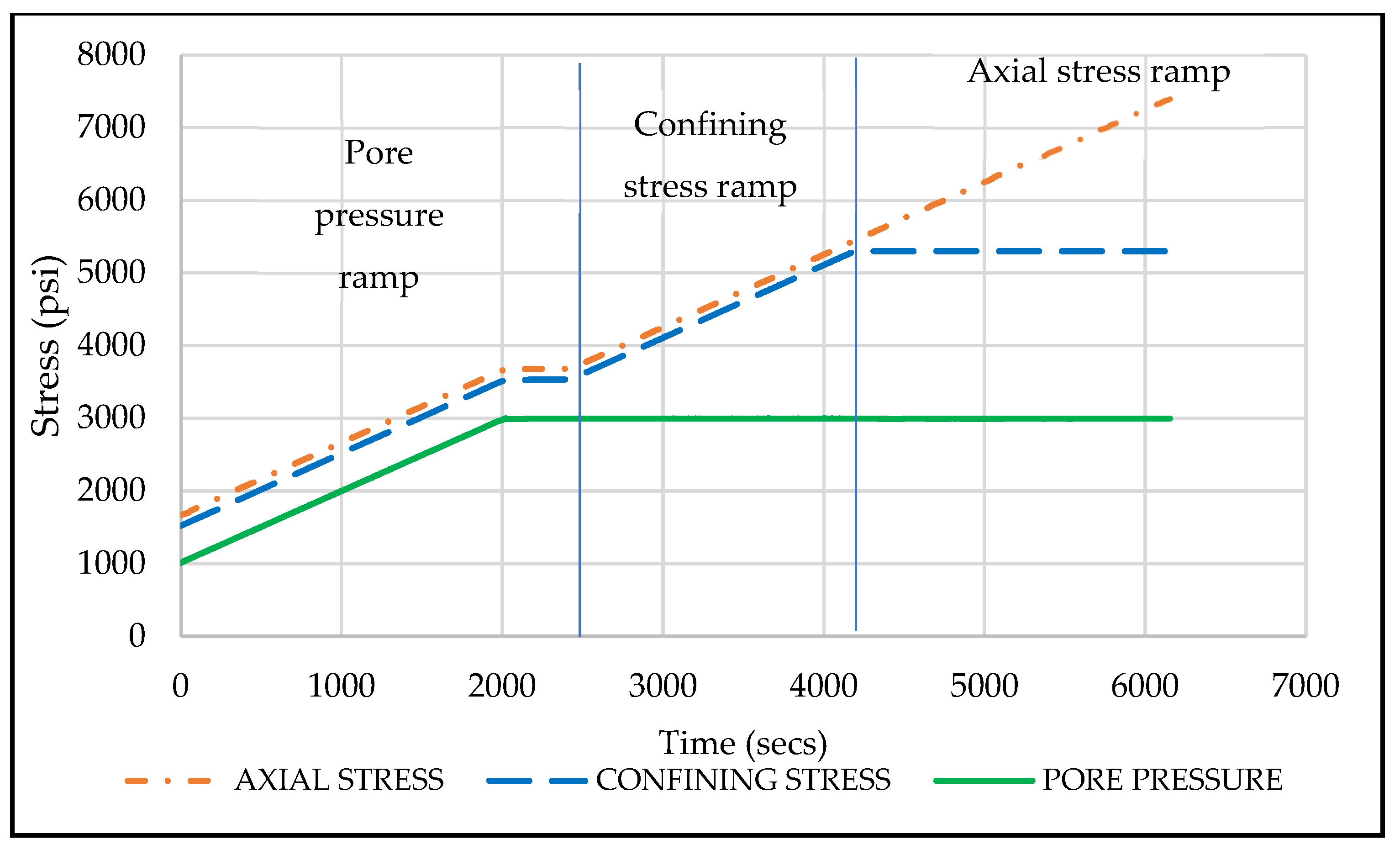 Geosciences 14 00327 g008