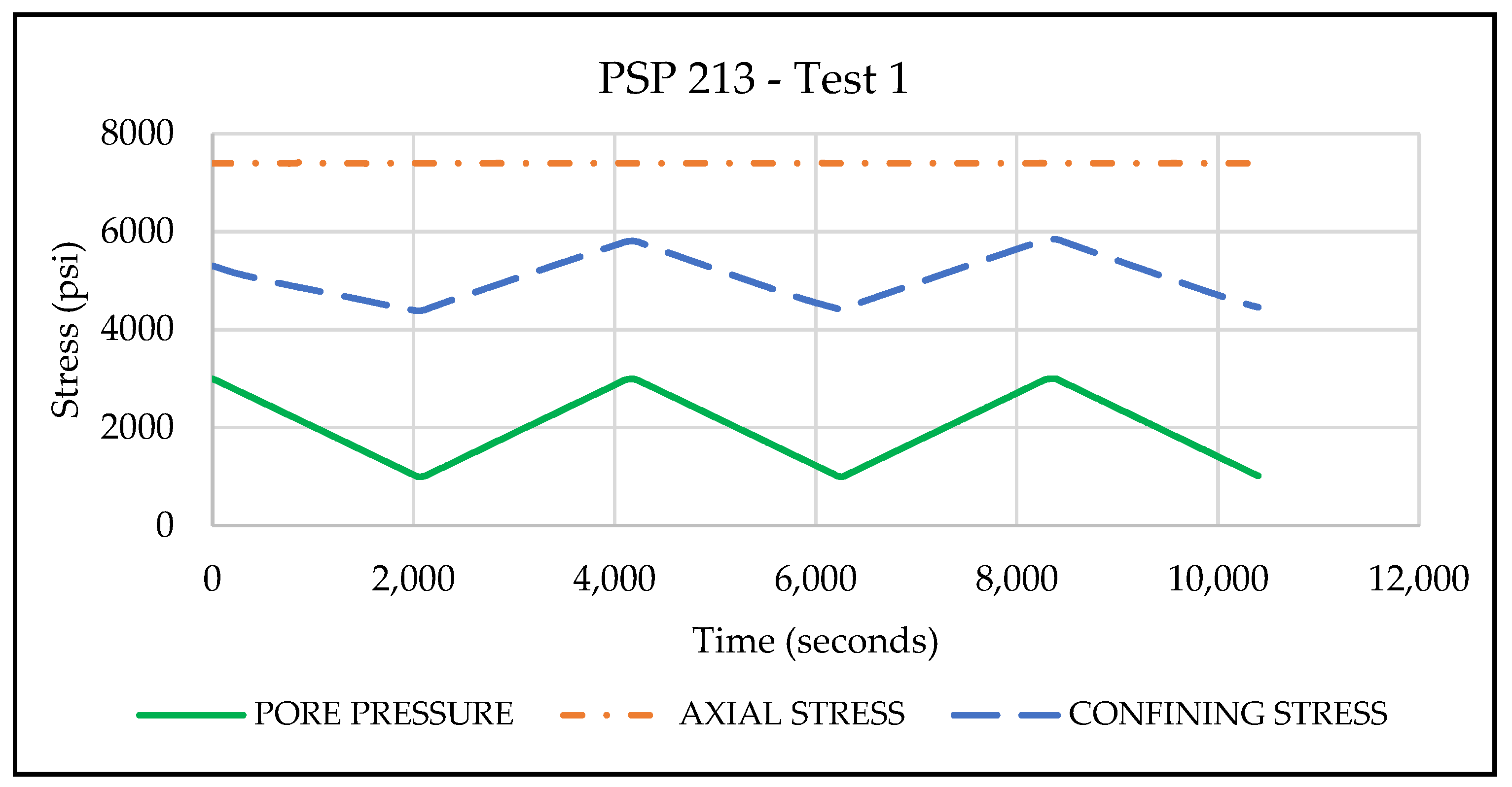 Geosciences 14 00327 g009