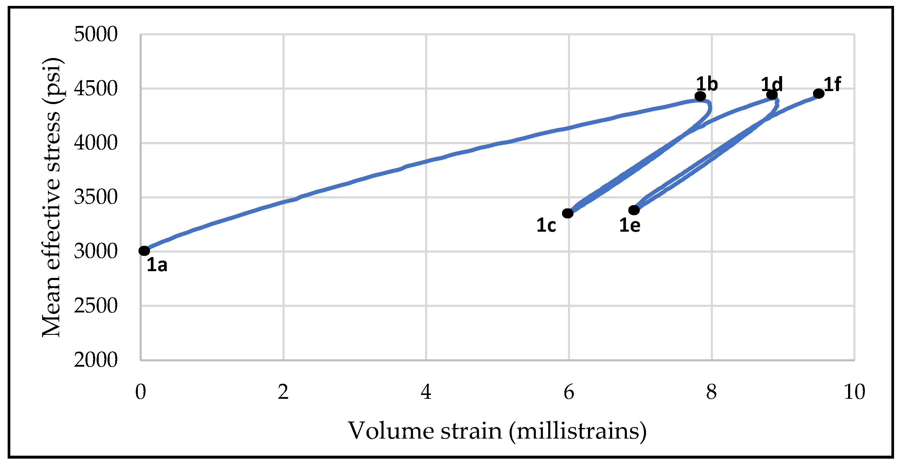 Geosciences 14 00327 g015
