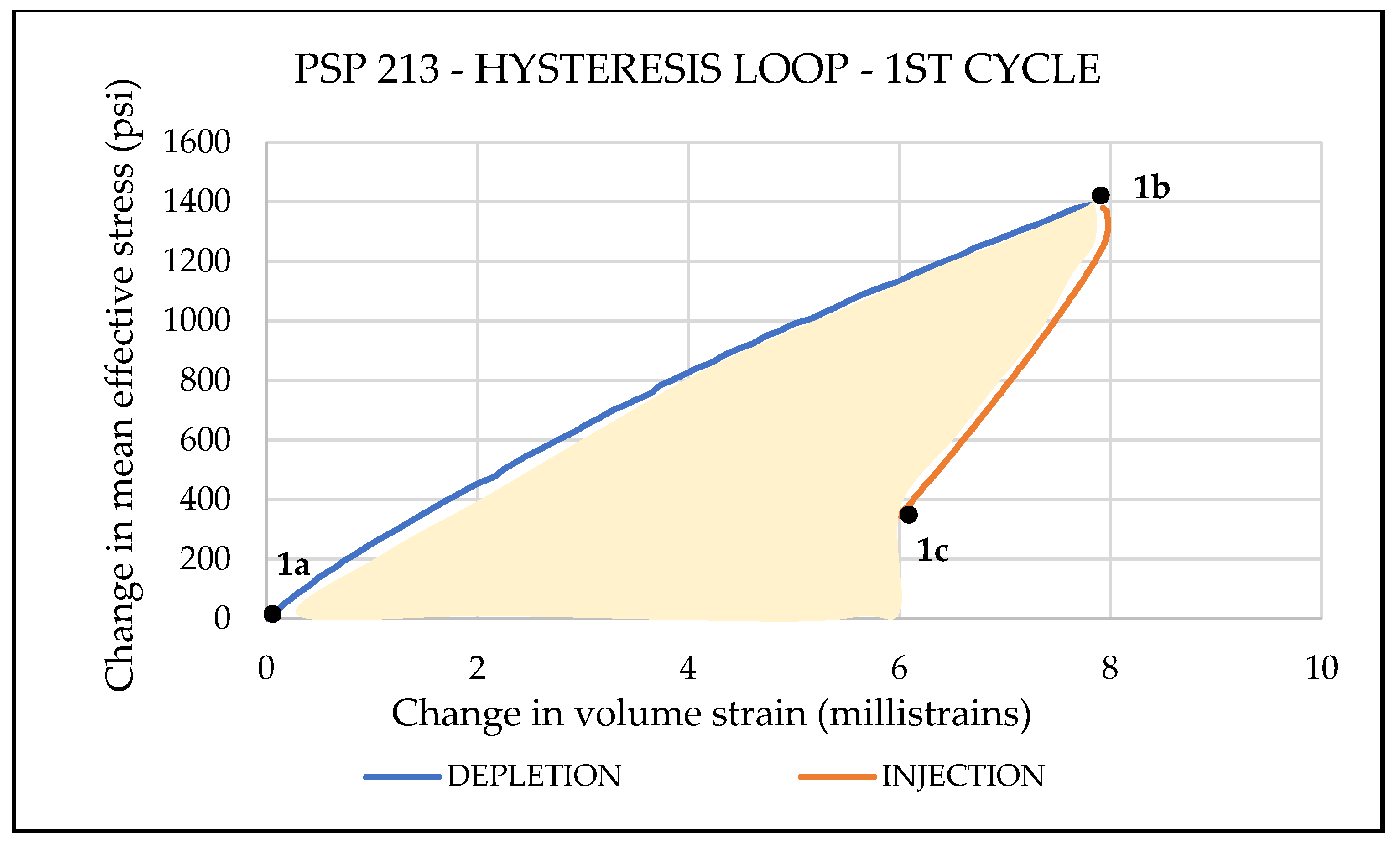 Geosciences 14 00327 g016