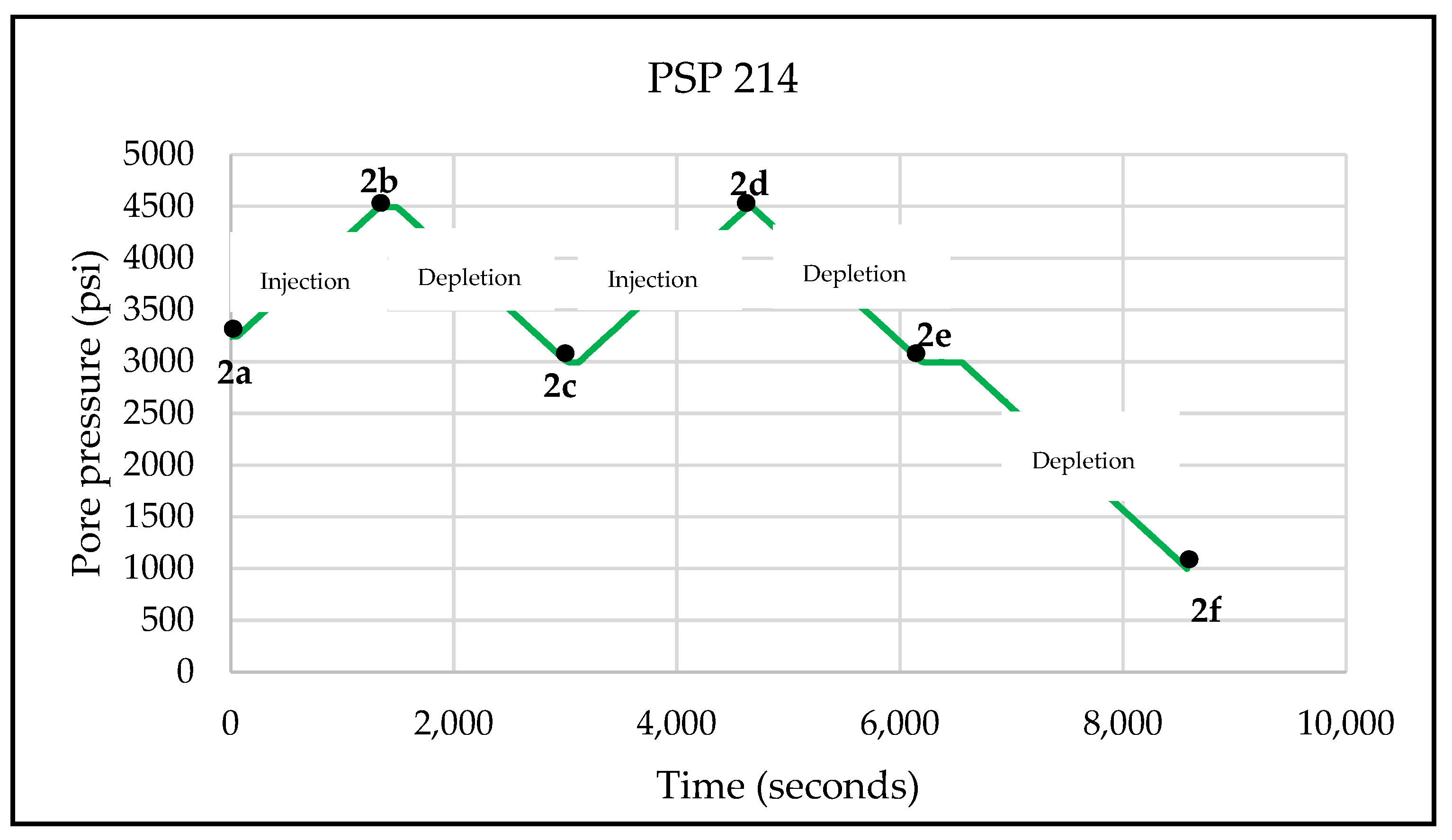 Geosciences 14 00327 g018