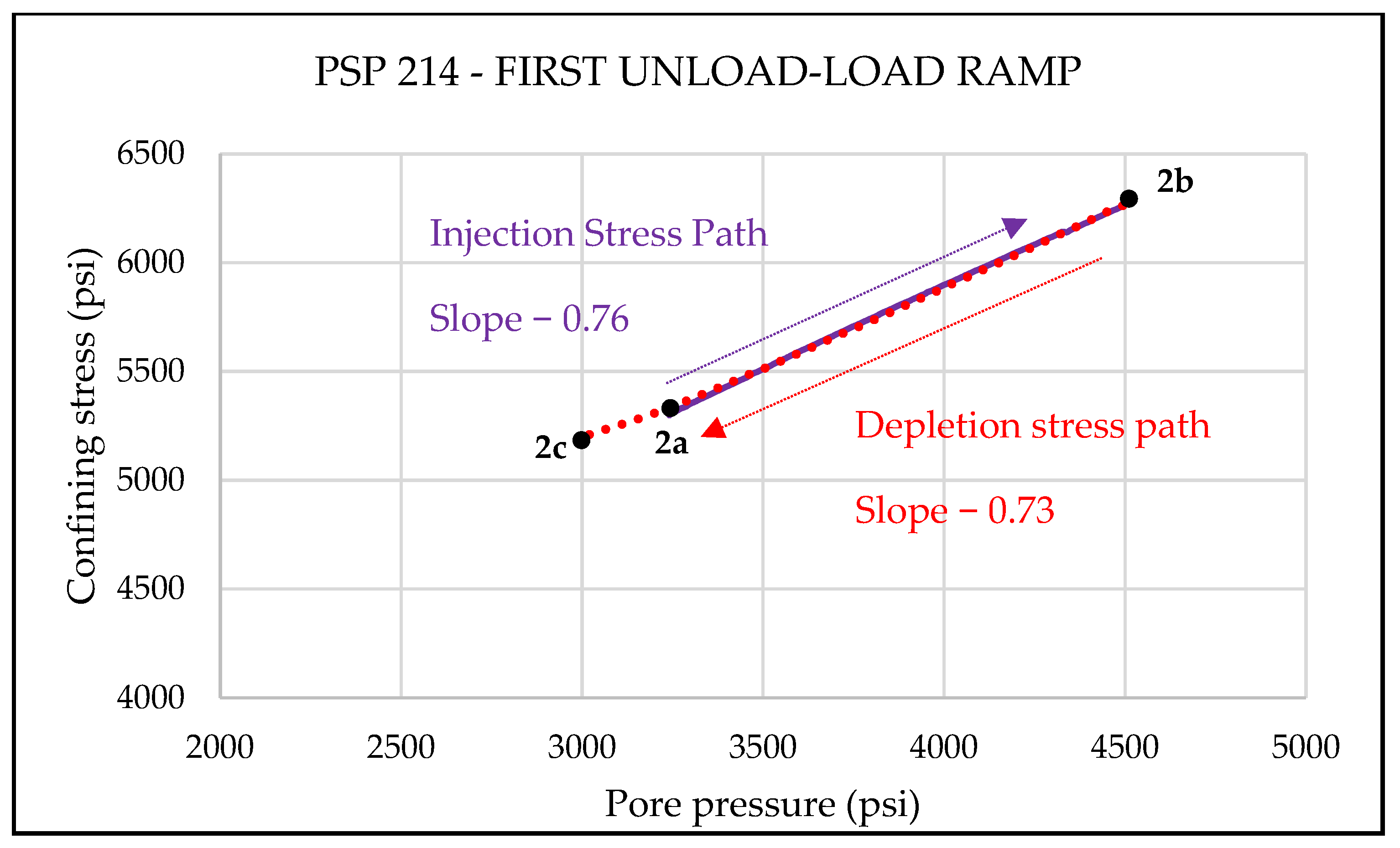 Geosciences 14 00327 g019