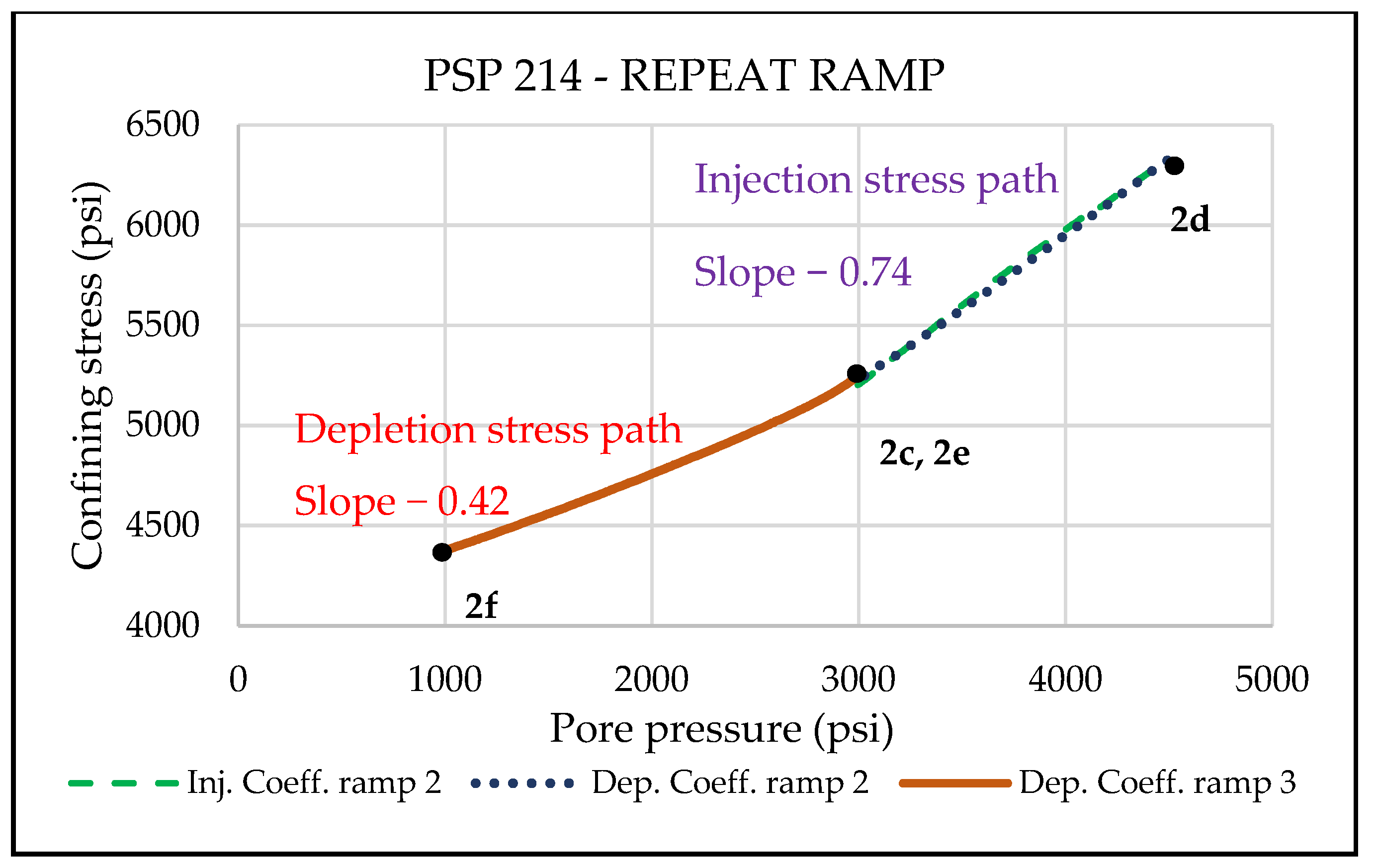 Geosciences 14 00327 g020