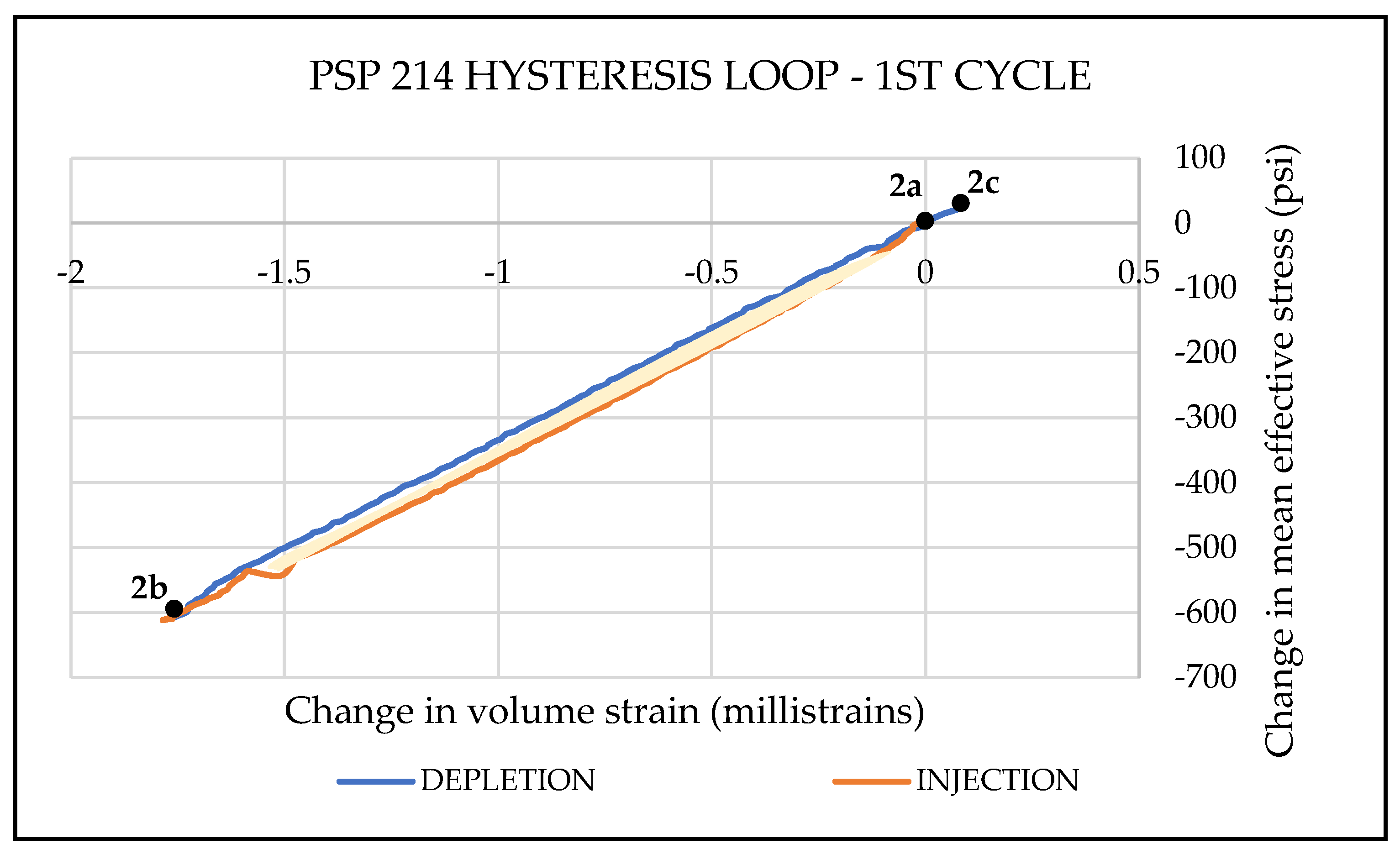 Geosciences 14 00327 g022