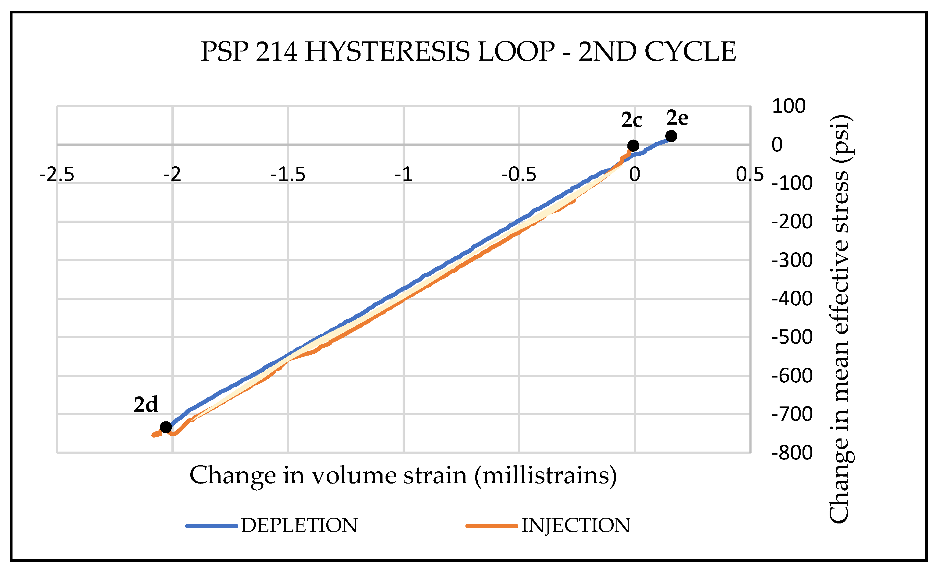 Geosciences 14 00327 g023