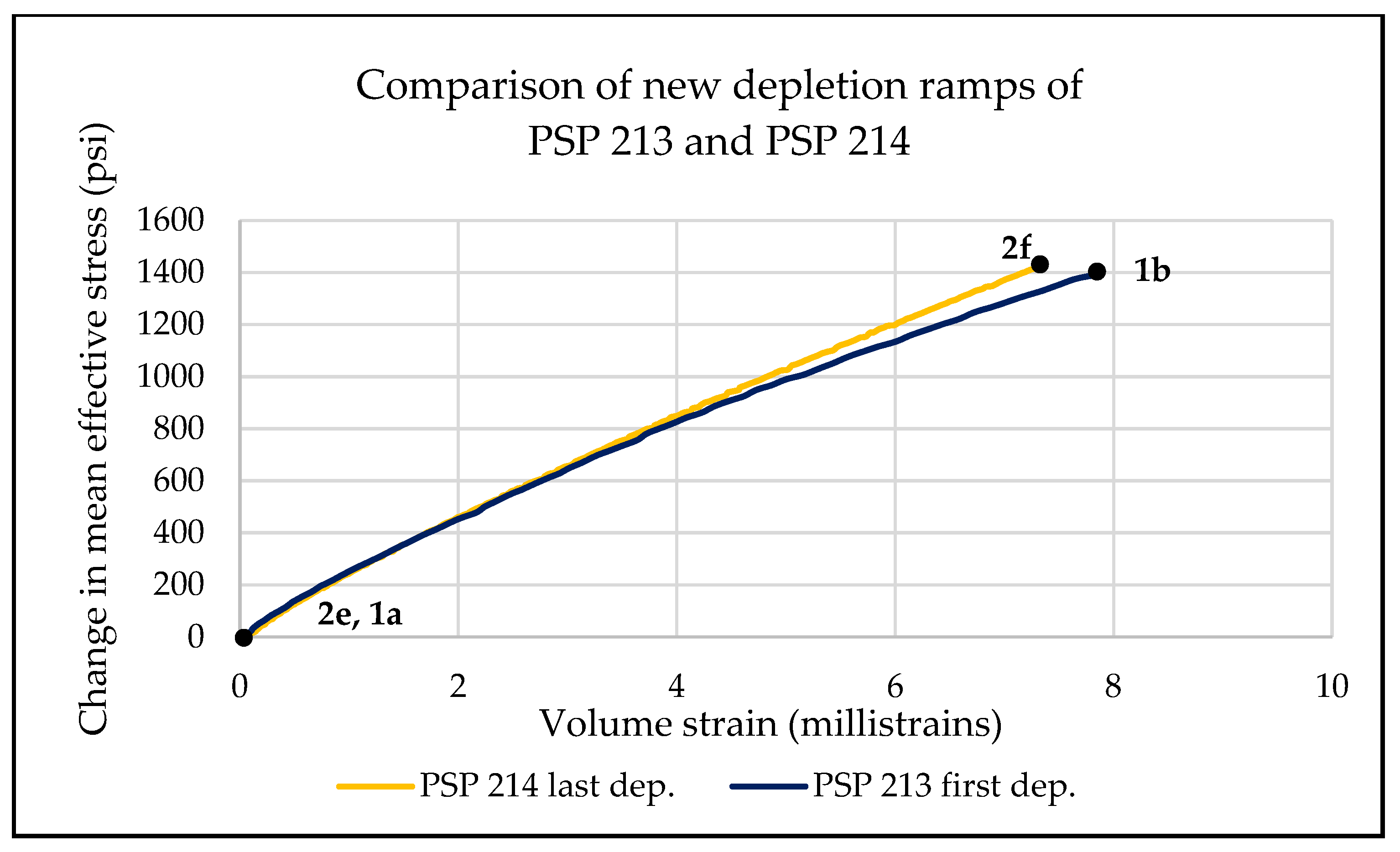 Geosciences 14 00327 g024