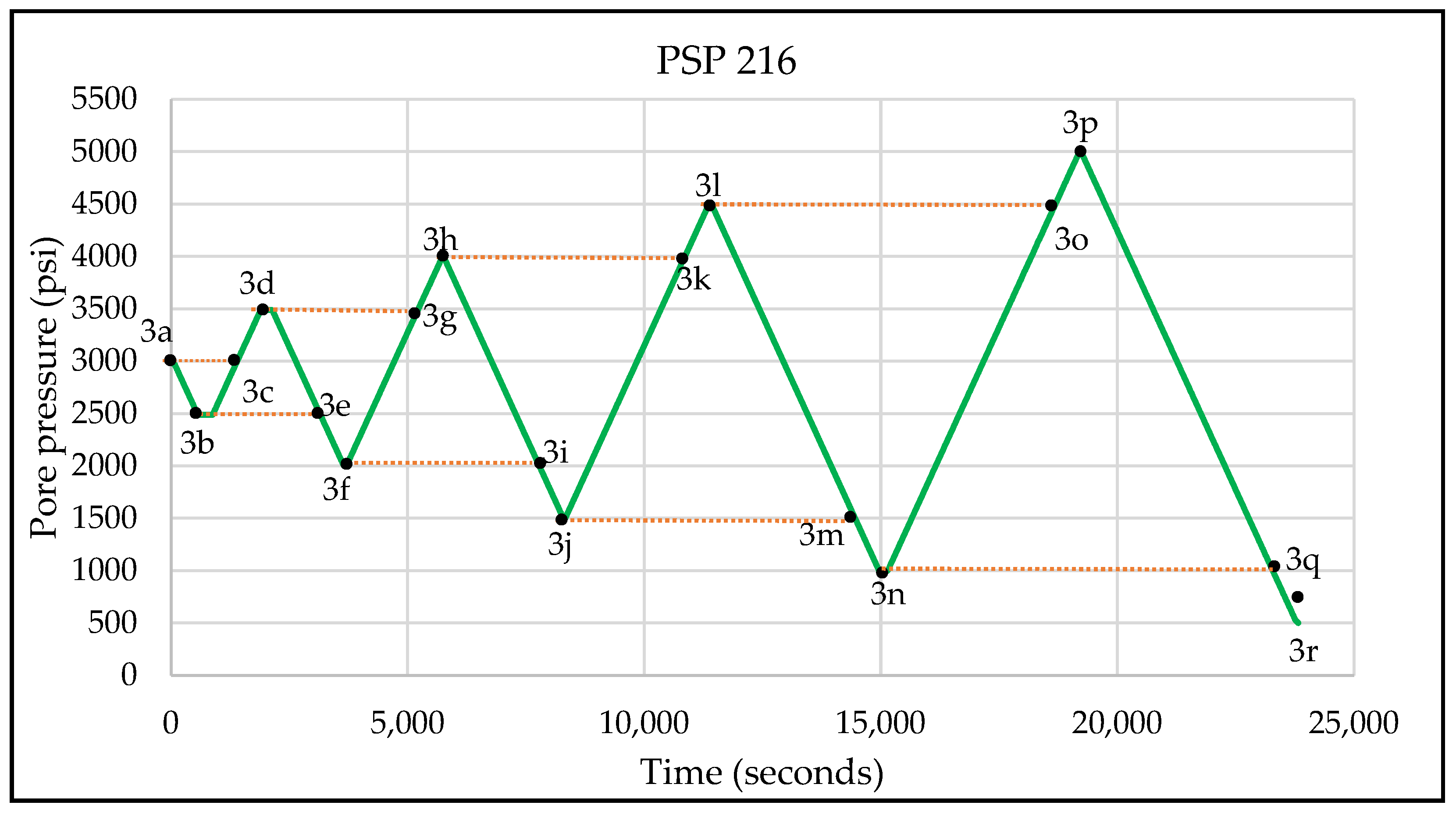 Geosciences 14 00327 g025