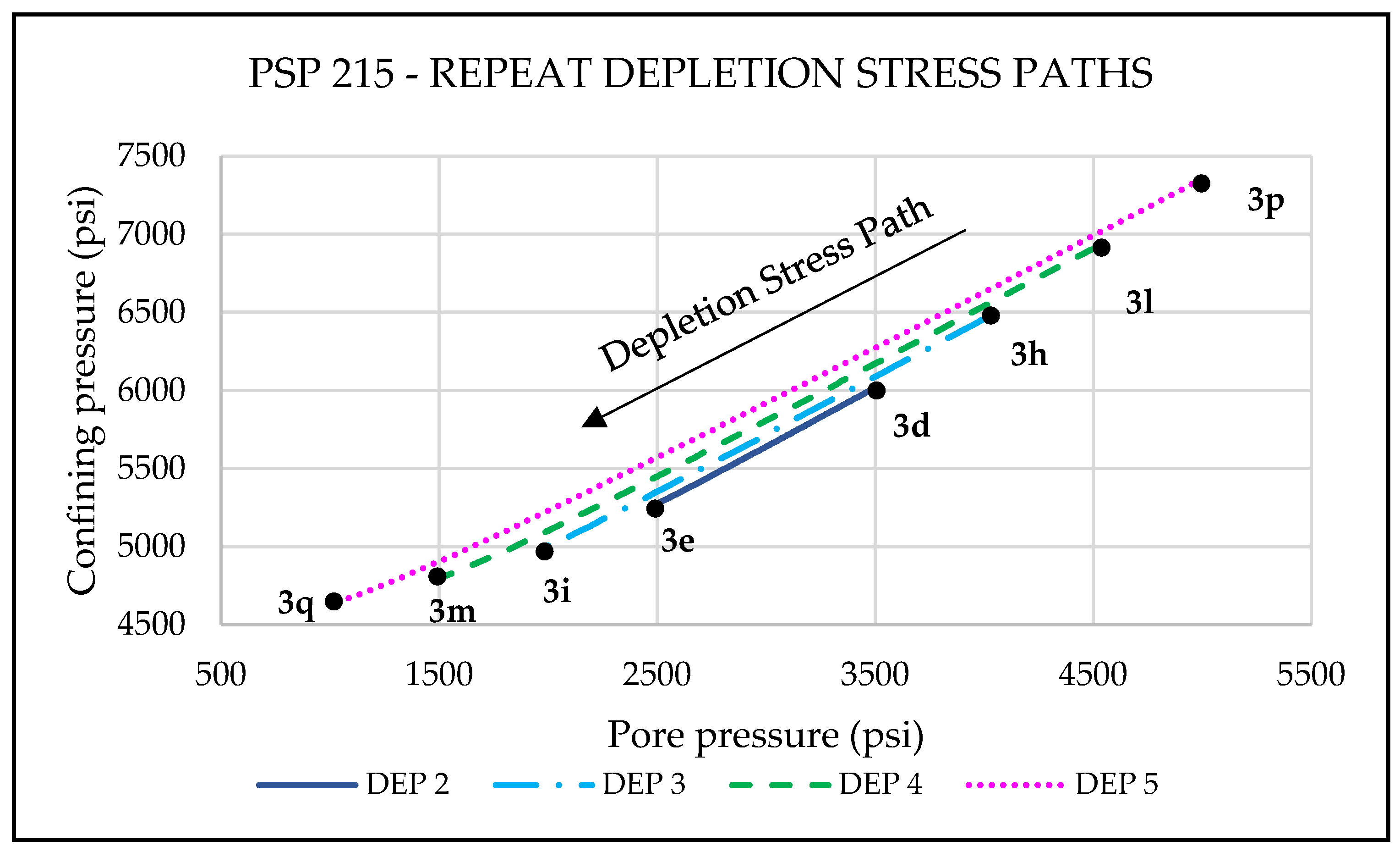 Geosciences 14 00327 g027