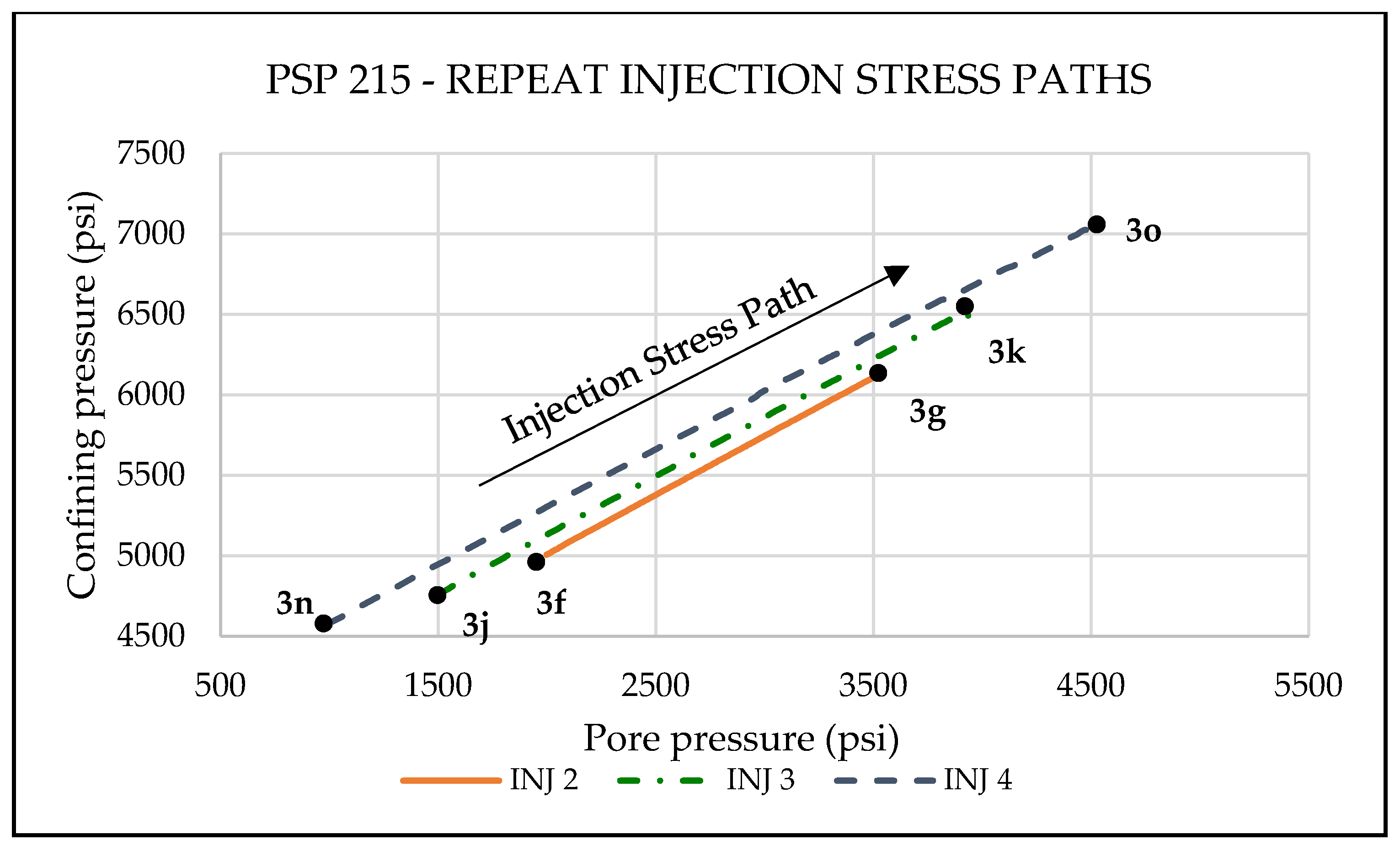 Geosciences 14 00327 g028