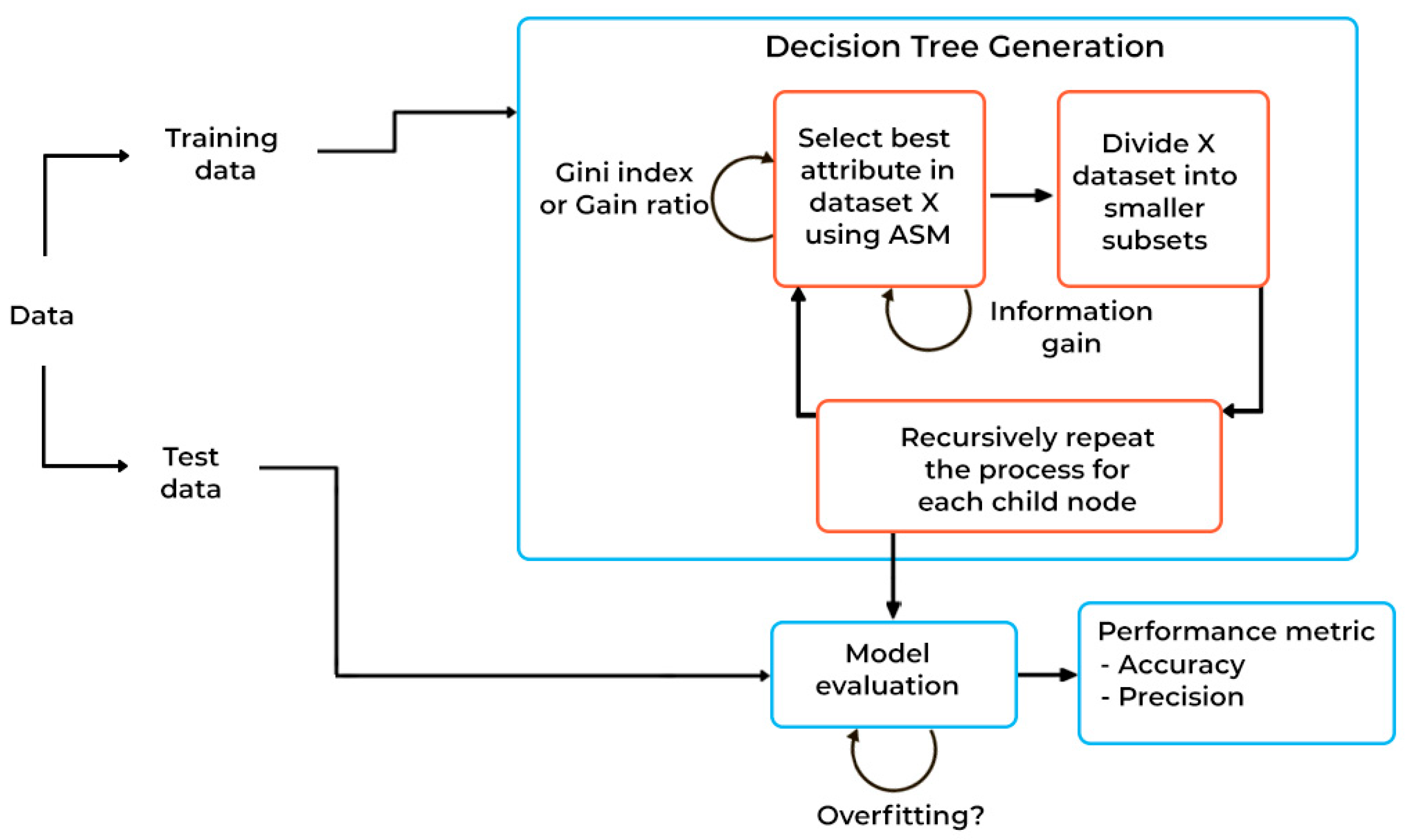 Geosciences 14 00328 g004