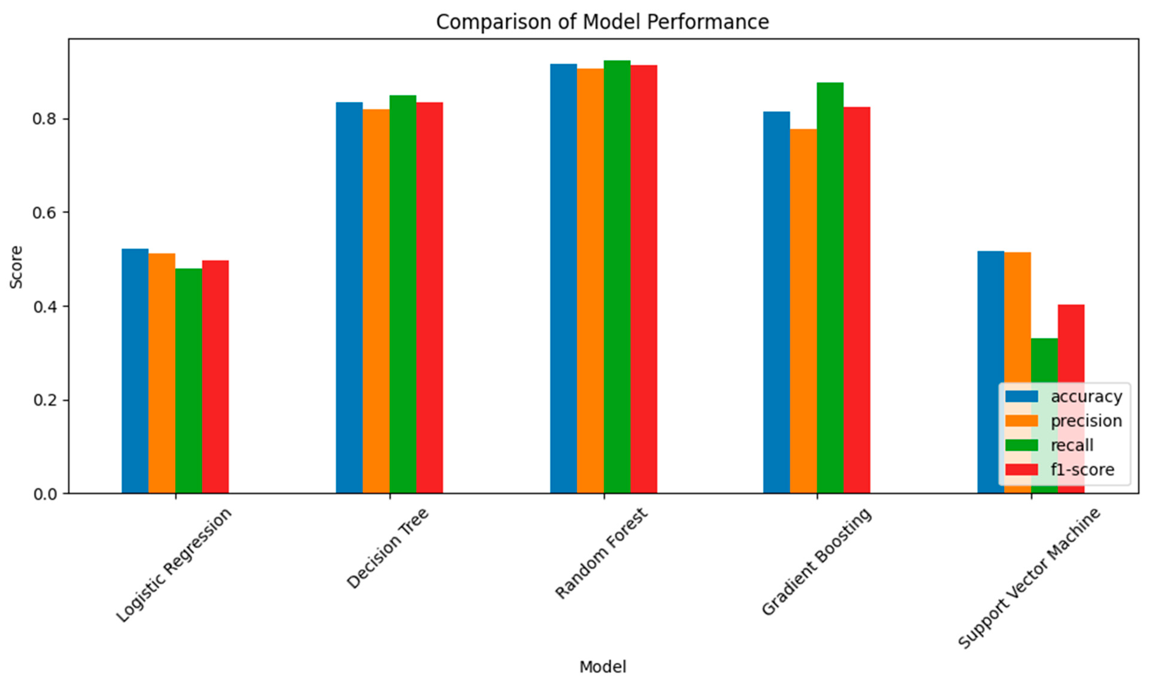 Geosciences 14 00328 g006