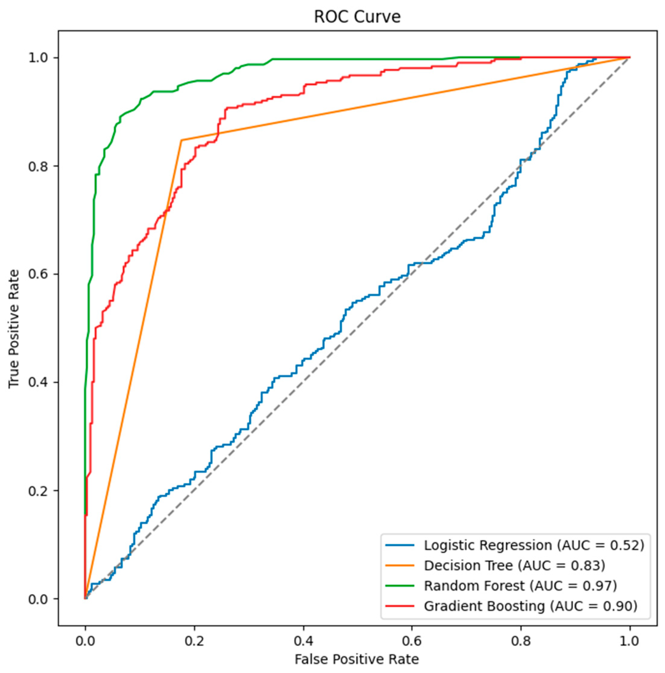 Geosciences 14 00328 g007