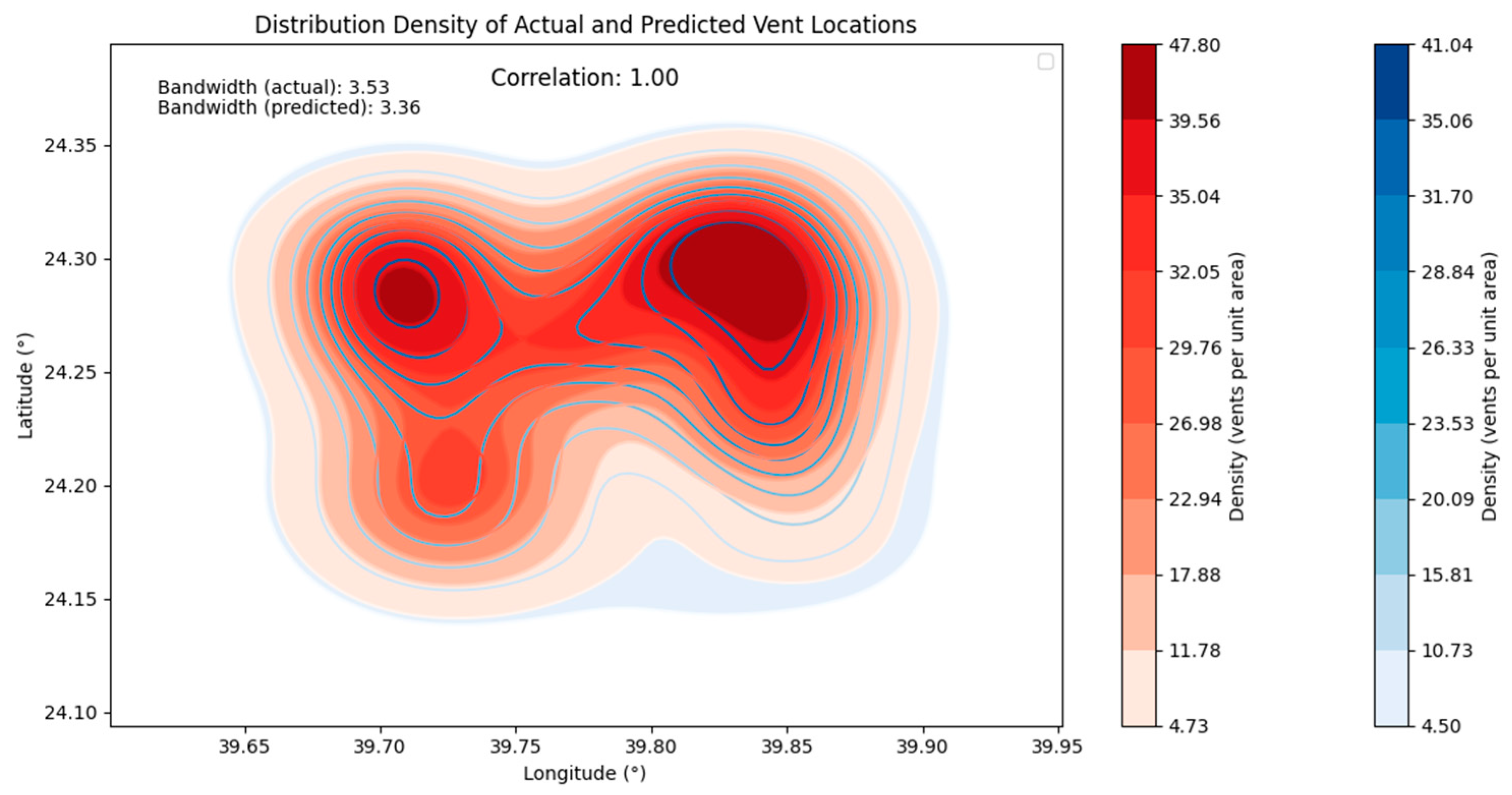 Geosciences 14 00328 g011