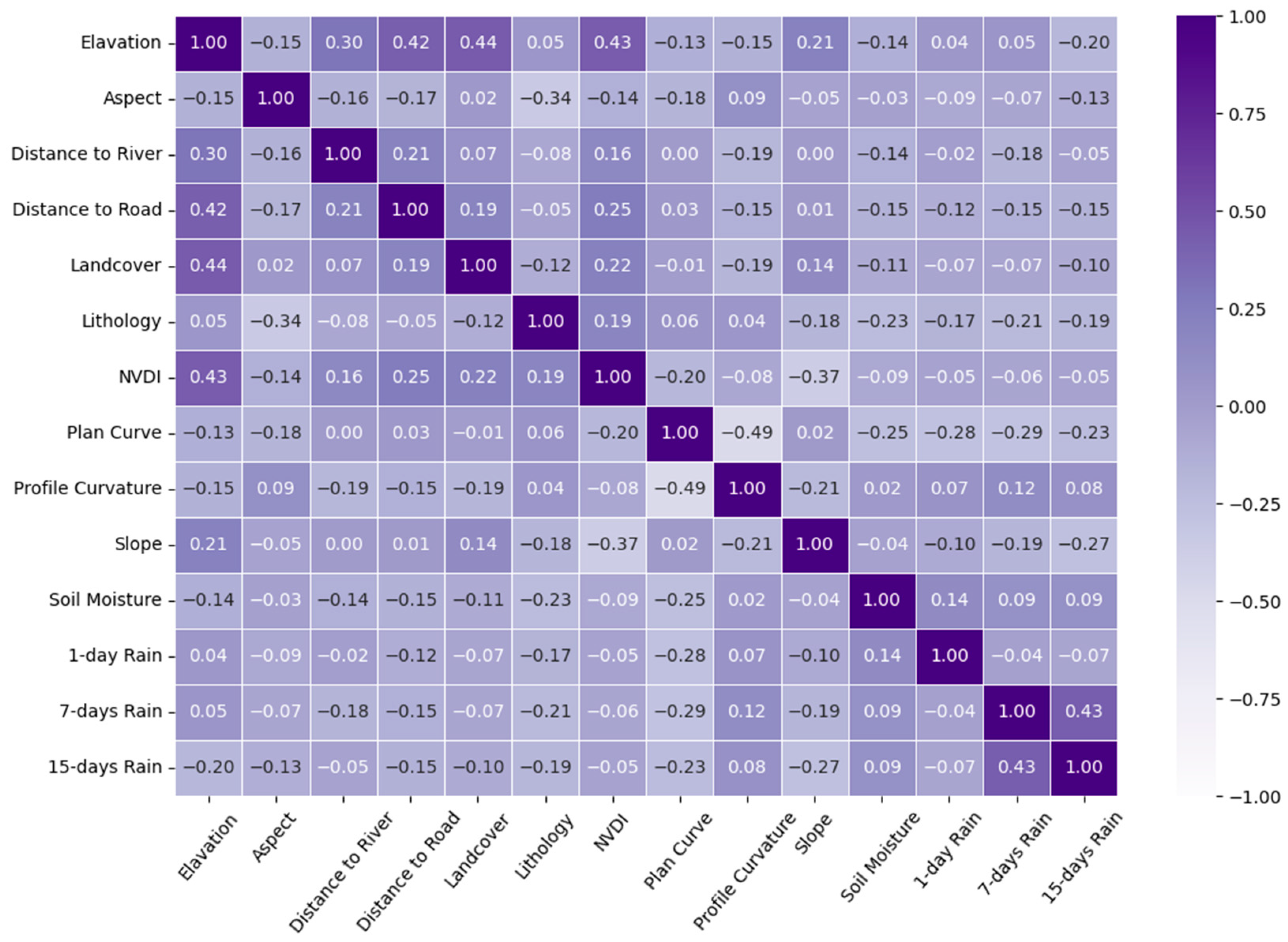 Geosciences 14 00330 g007