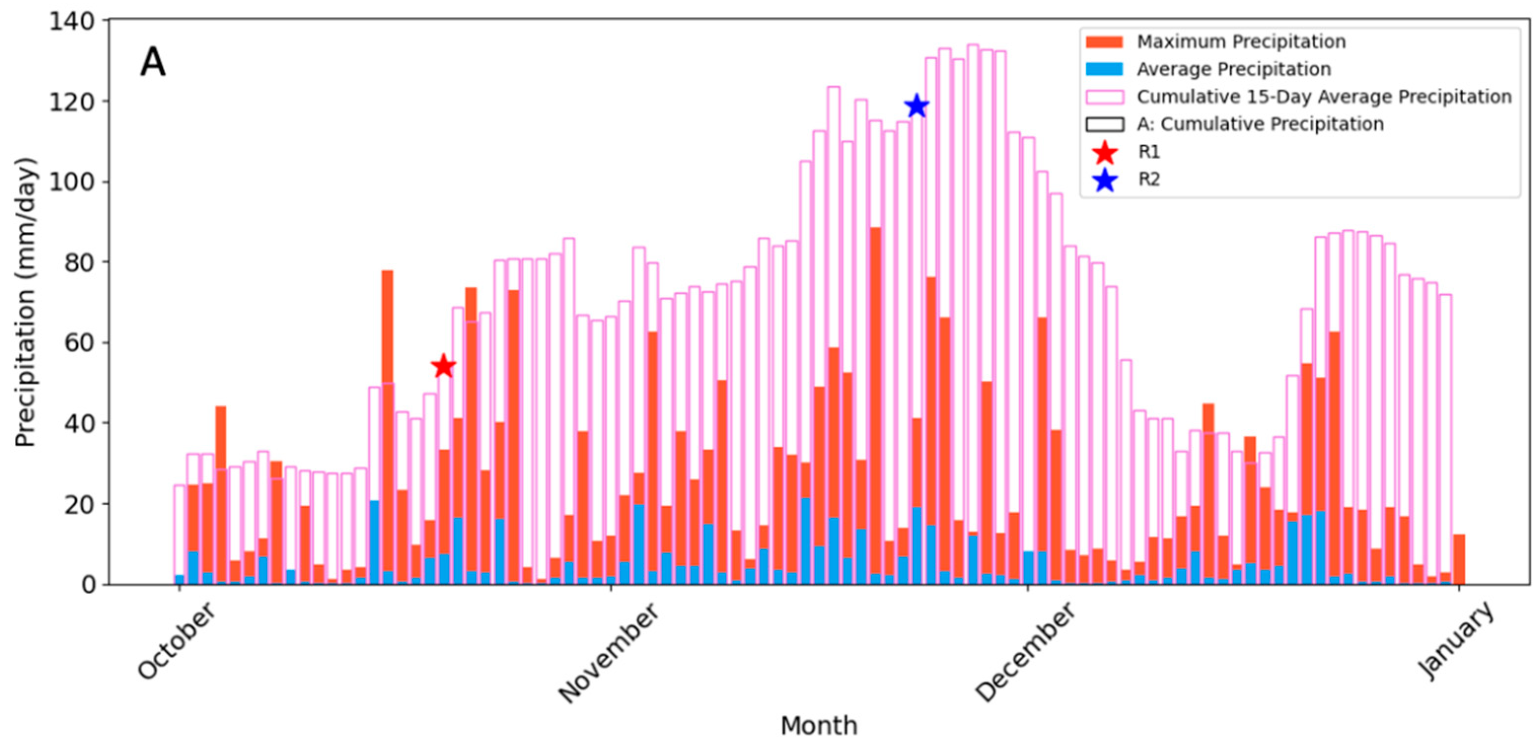 Geosciences 14 00330 g009a