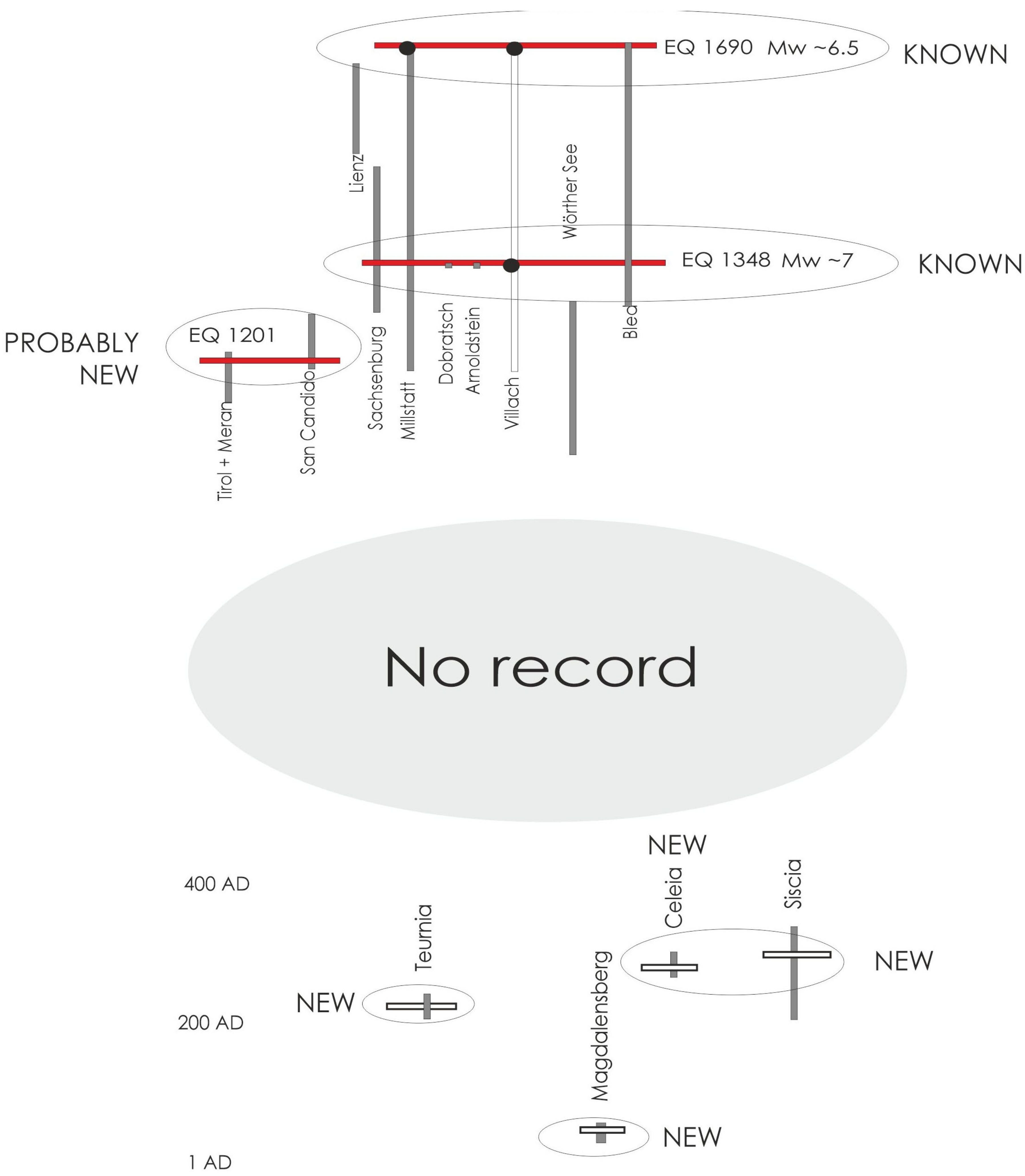 Geosciences 14 00331 g025