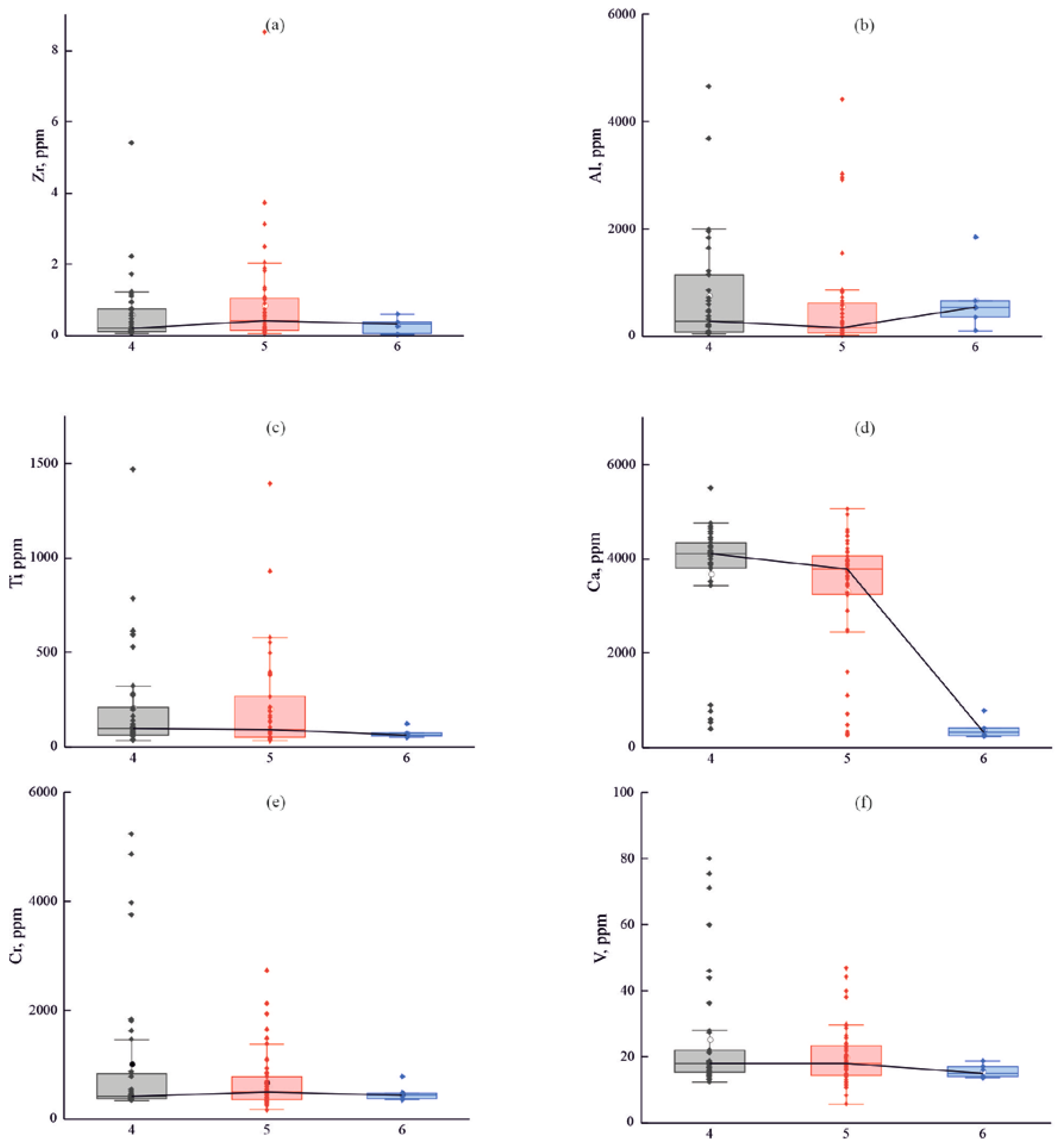 Geosciences 14 00334 g001 Geosciences 14 00334 g001