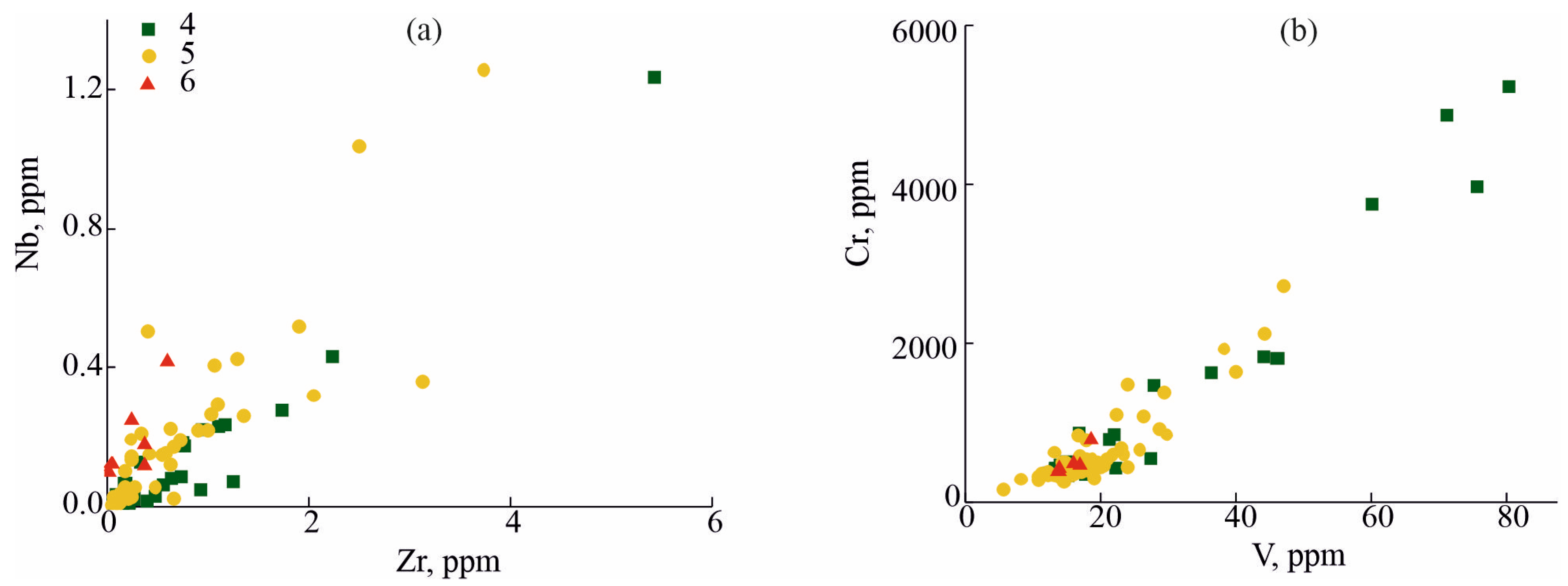 Geosciences 14 00334 g003 Geosciences 14 00334 g003