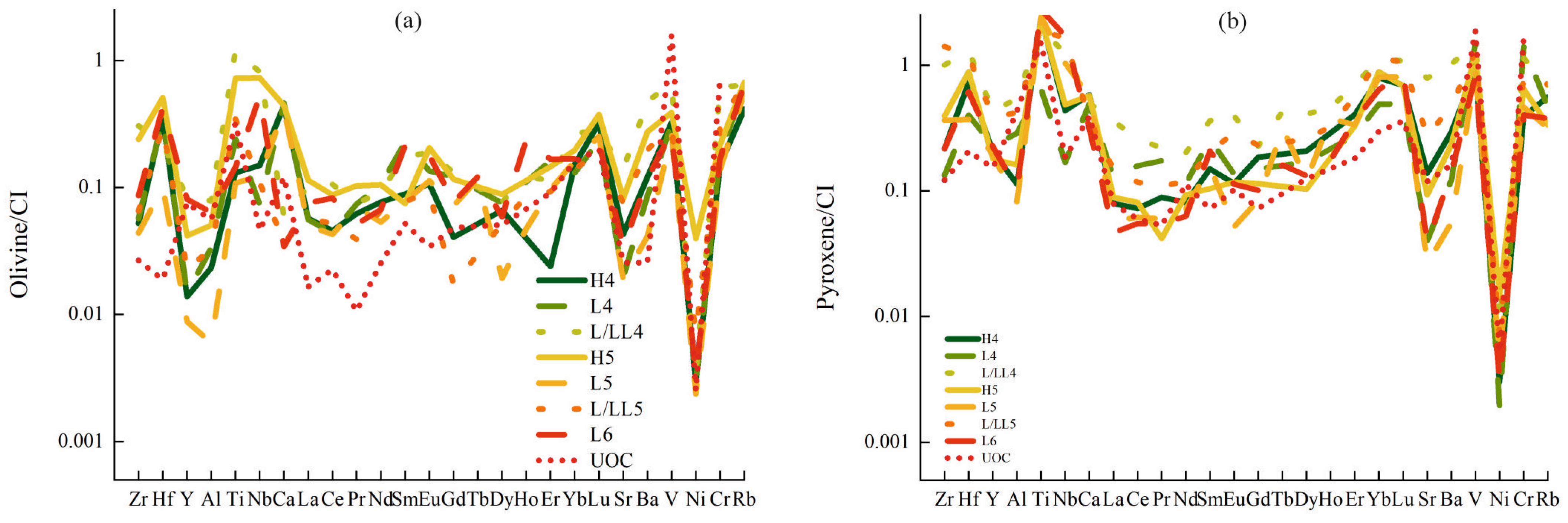 Geosciences 14 00334 g004 Geosciences 14 00334 g004