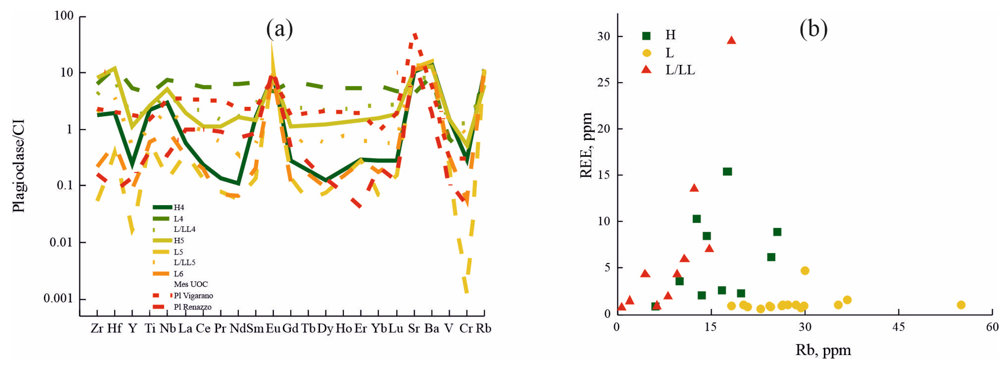 Geosciences 14 00334 g011 Geosciences 14 00334 g011