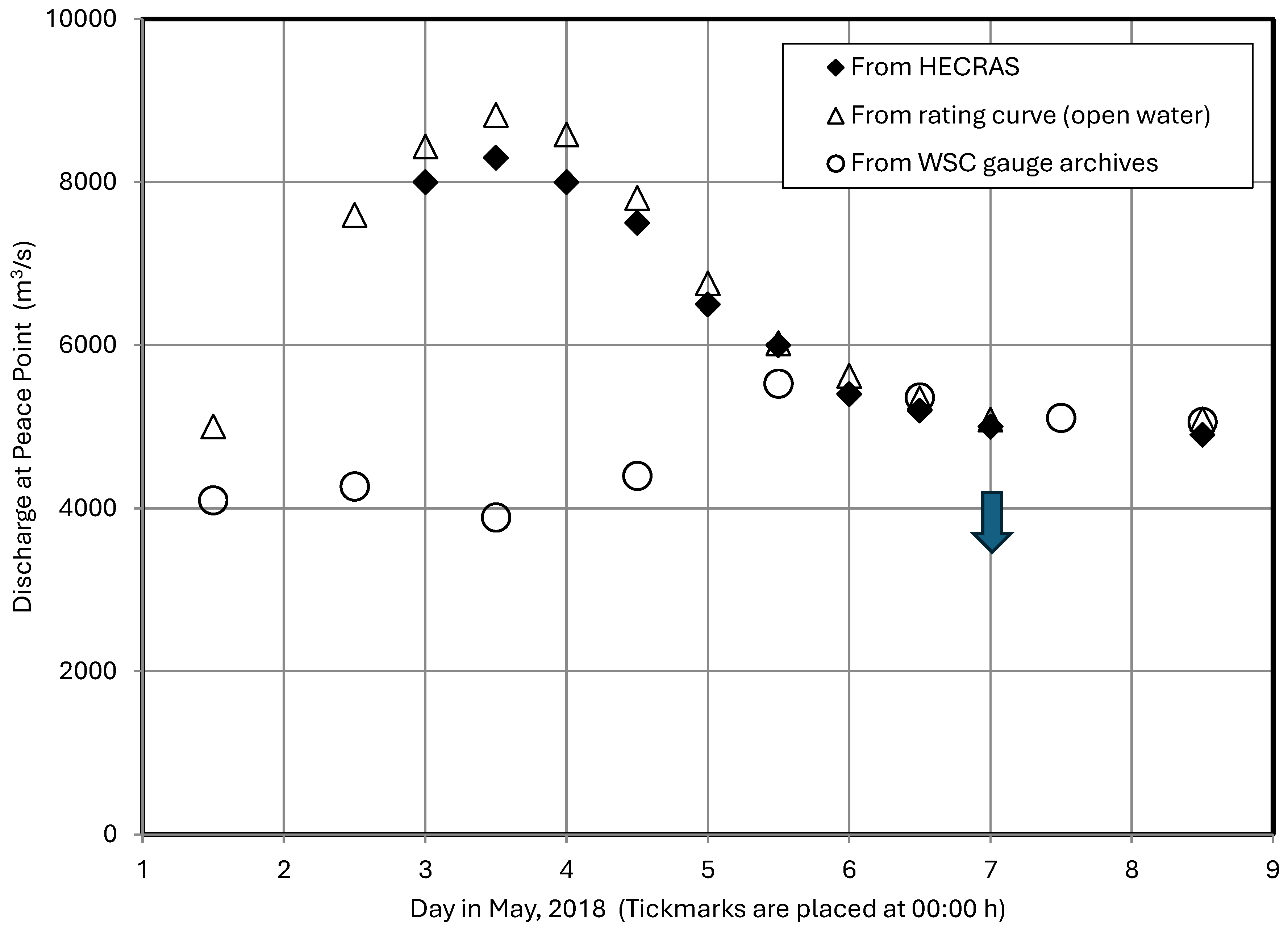 Geosciences 14 00335 g008
