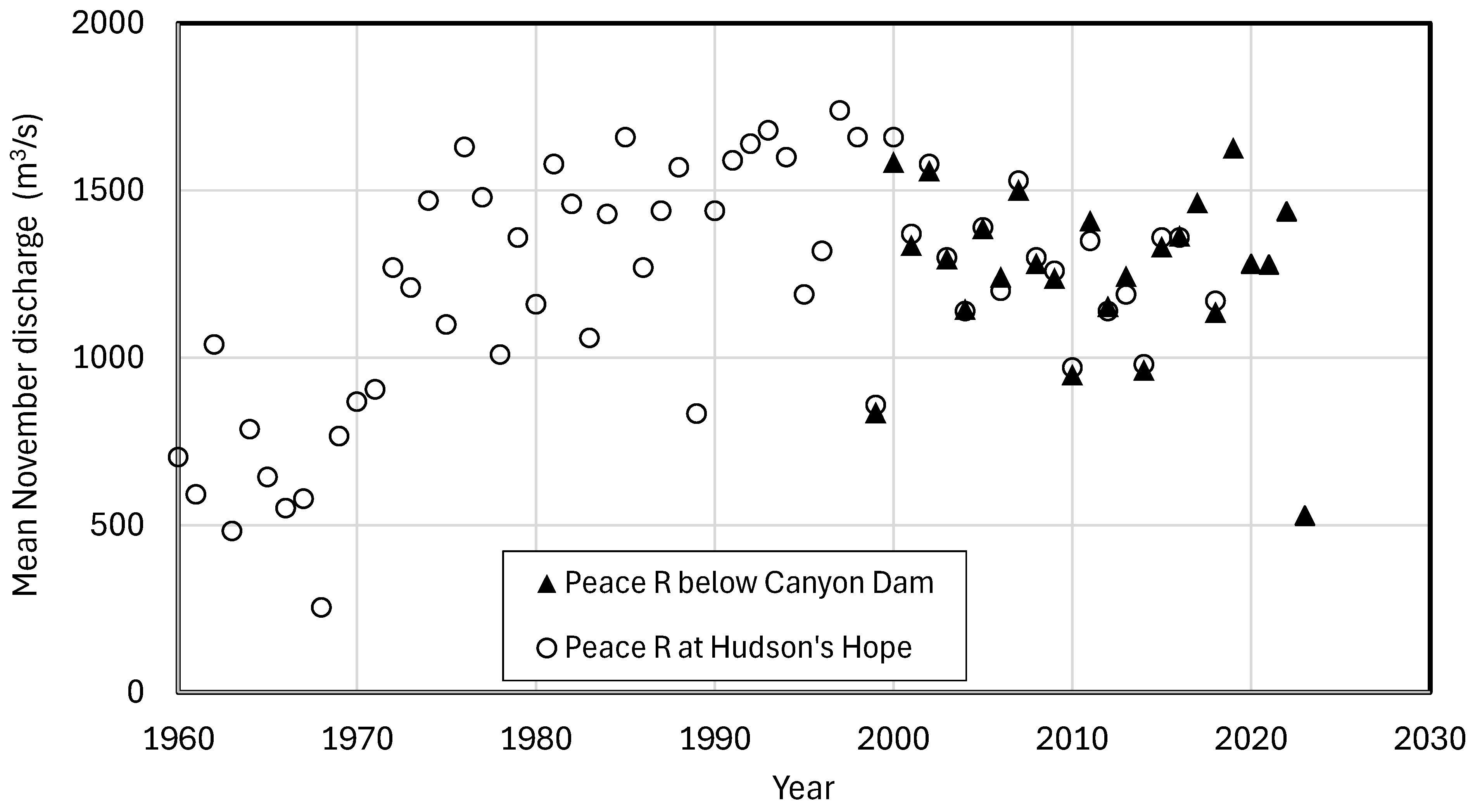 Geosciences 14 00335 g009