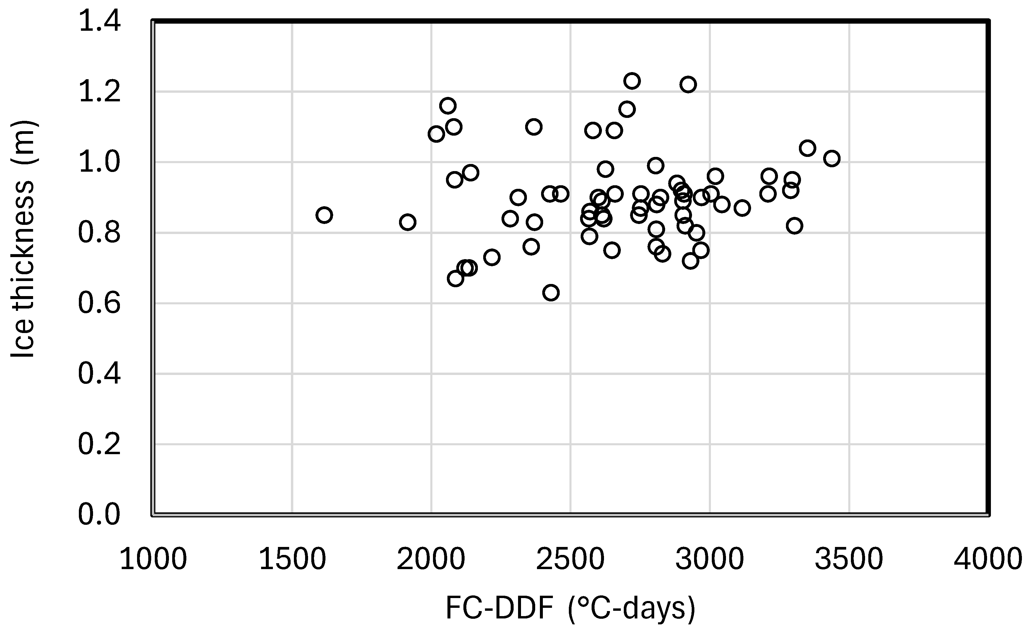 Geosciences 14 00335 g013