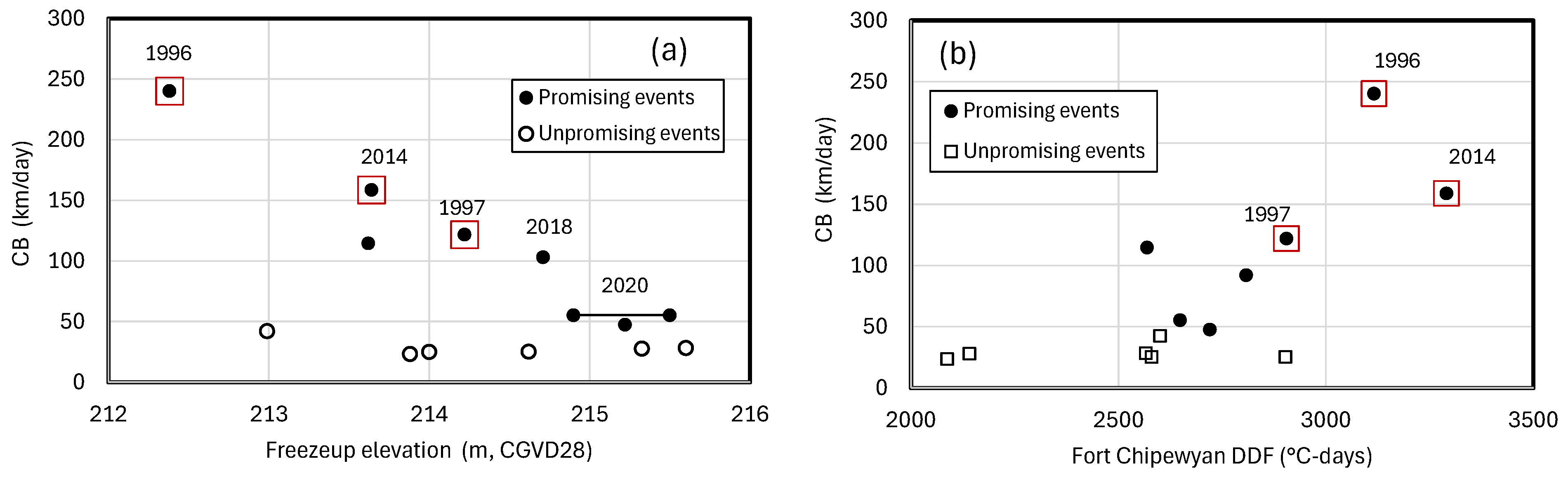 Geosciences 14 00335 g015